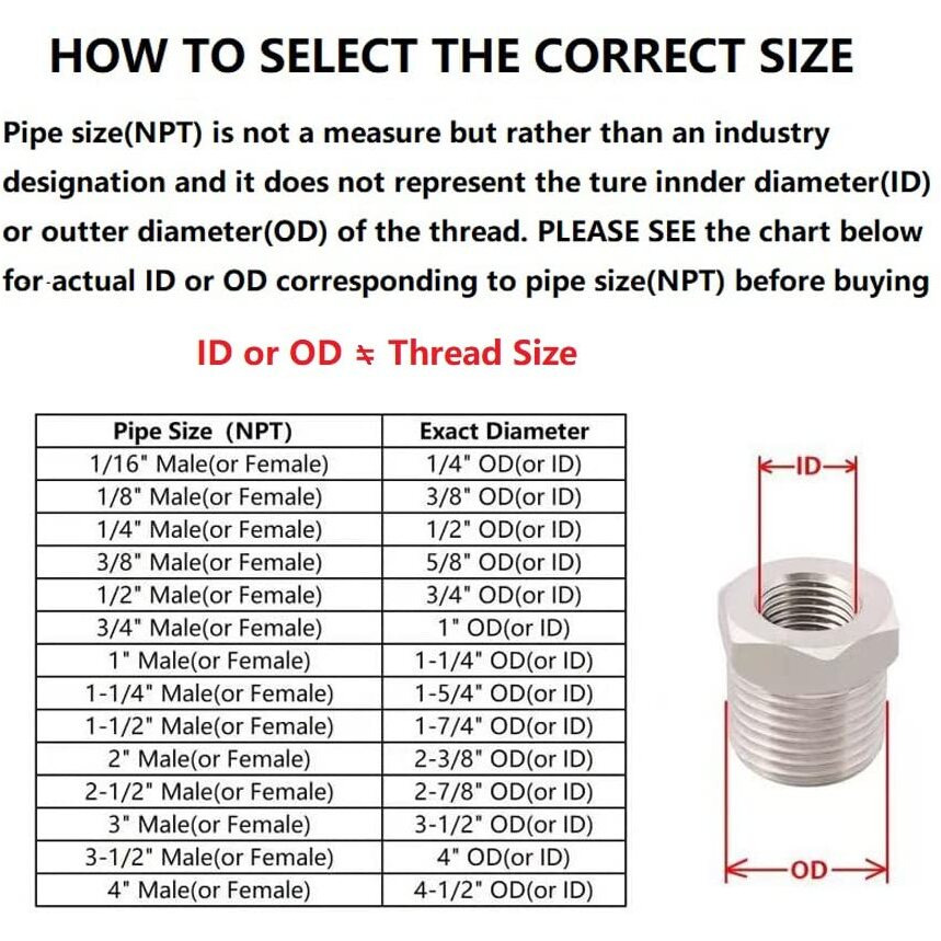 Compressor Oil Sight Glass 2 Inch Npt Male Hex Head Stainless Steel Oil Sight Glass Oil Liquid Level Gauge Sight Glass Oil Indicator Sight Window For Air Compressor Gearbox Tank
