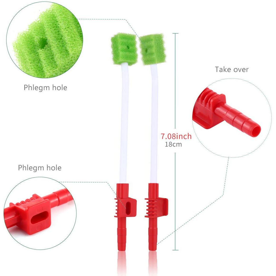 Wellgler's Oral Care Single Use Suction Swab((Box Of 60))