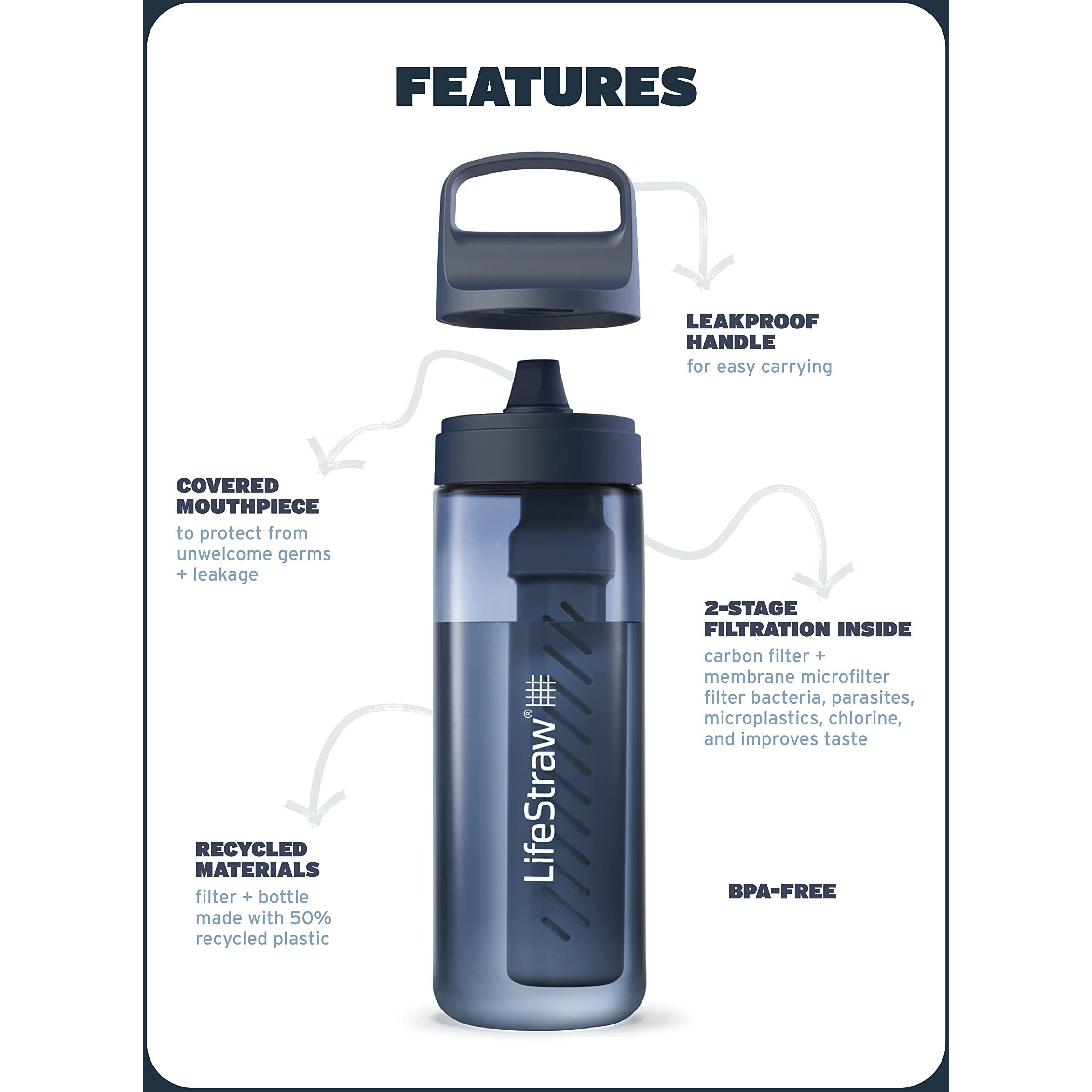 Lifestraw Go Series Water Filter Bottle - Bpa-Free, Removes Bacteria, Parasites, Microplastics, Improves Taste, 22Oz, Aegean Sea
