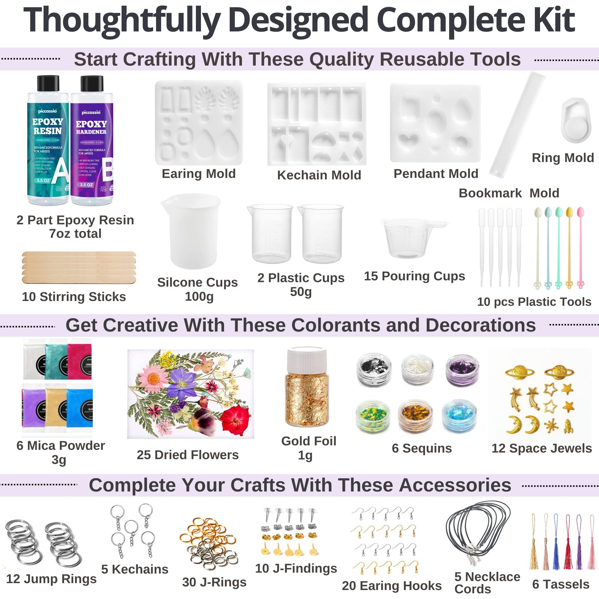 Piccassio Epoxy Resin Kit For Beginners 208 Pcs - Resin Jewelry Making Kit, Keychains, Bookmarks,Epoxy Resin Starter Kit - Resin Kit And Molds Complete Set - Includes Molds, Dried Flowers...