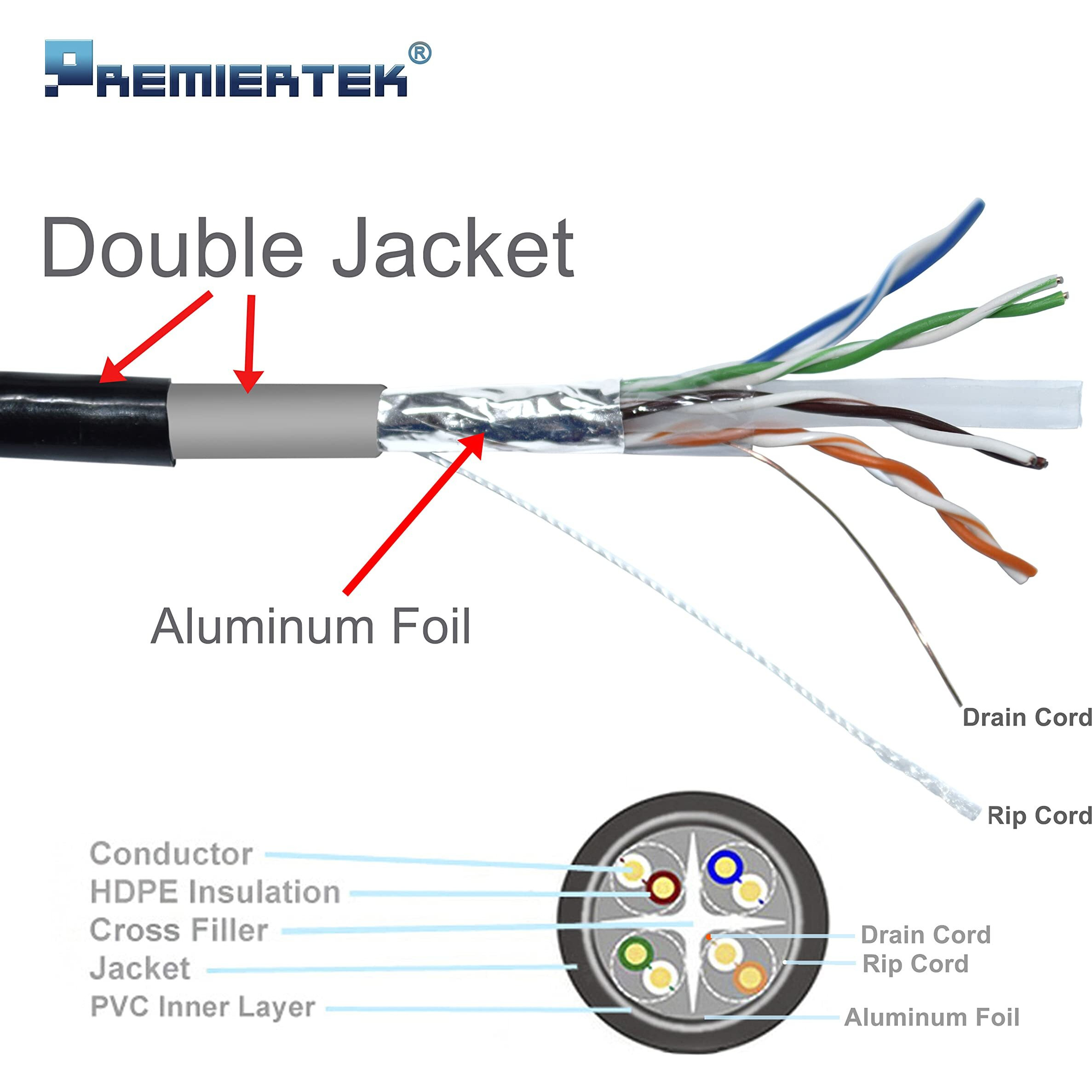 Premiertek Outdoor 1000' Cat6 23Awg Cmx Cca 550Mhz Shield Ftp 4-Pairs Premium Network Lan Cable, Black (Fod-Cat6-1Kft)