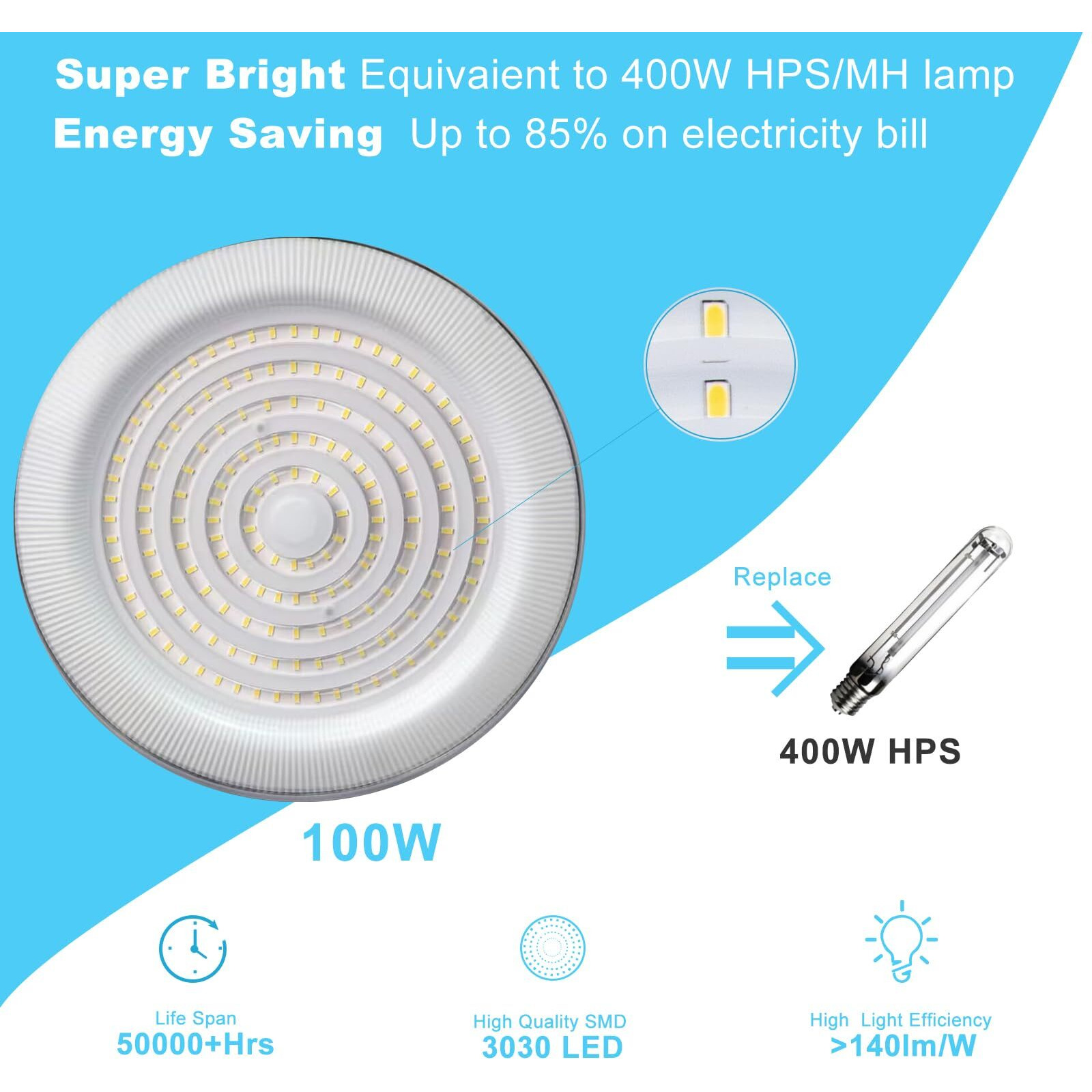 Lightdot 100W Led High Bay Light For Shop/Barn 5000K 14000Lm (Eqv. To 400W Hps/Mh) High Bay Led Lights With Plug For Commercial Warehouse Lighting-Etl Listed 5Pack