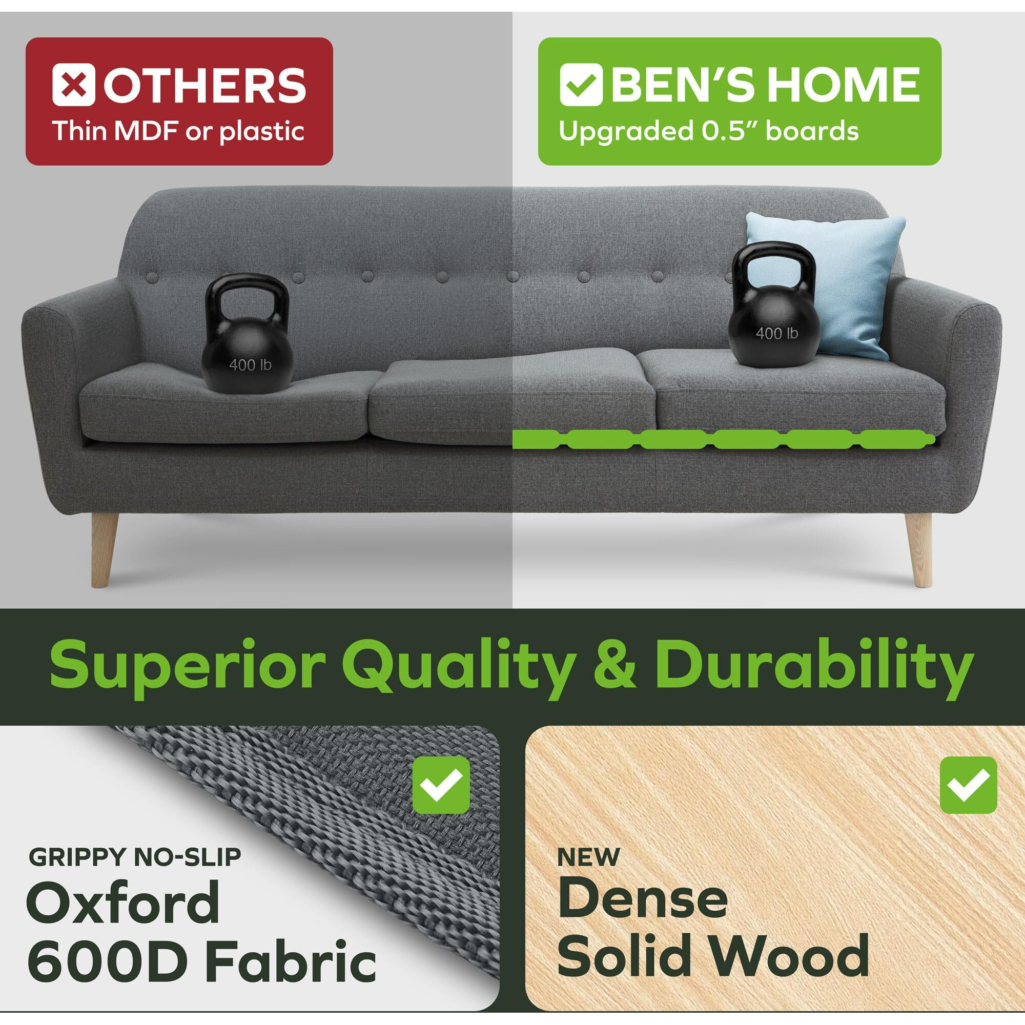 Ben'shome Lifetime Large Couch Cushion Support [19.7&quot X 68-81&quot] - Strong Solid Wood Seat Insert For Fix Sagging Cushions Living Room Long Sofa Seat | 0.5&quot Thick & Durable