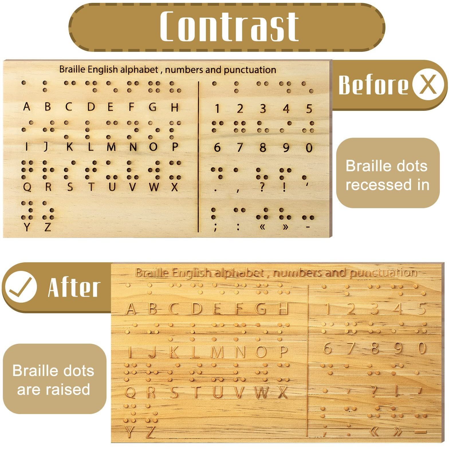 Yulejo Braille Alphabet Board 8.7 X 6.3 Inches Wood Braille Fingerboard Carved Dots Braille Alphabet Chart Numbers Board Montessori Educational Tool For Sighted Individuals Escape Rooms Games Teaching