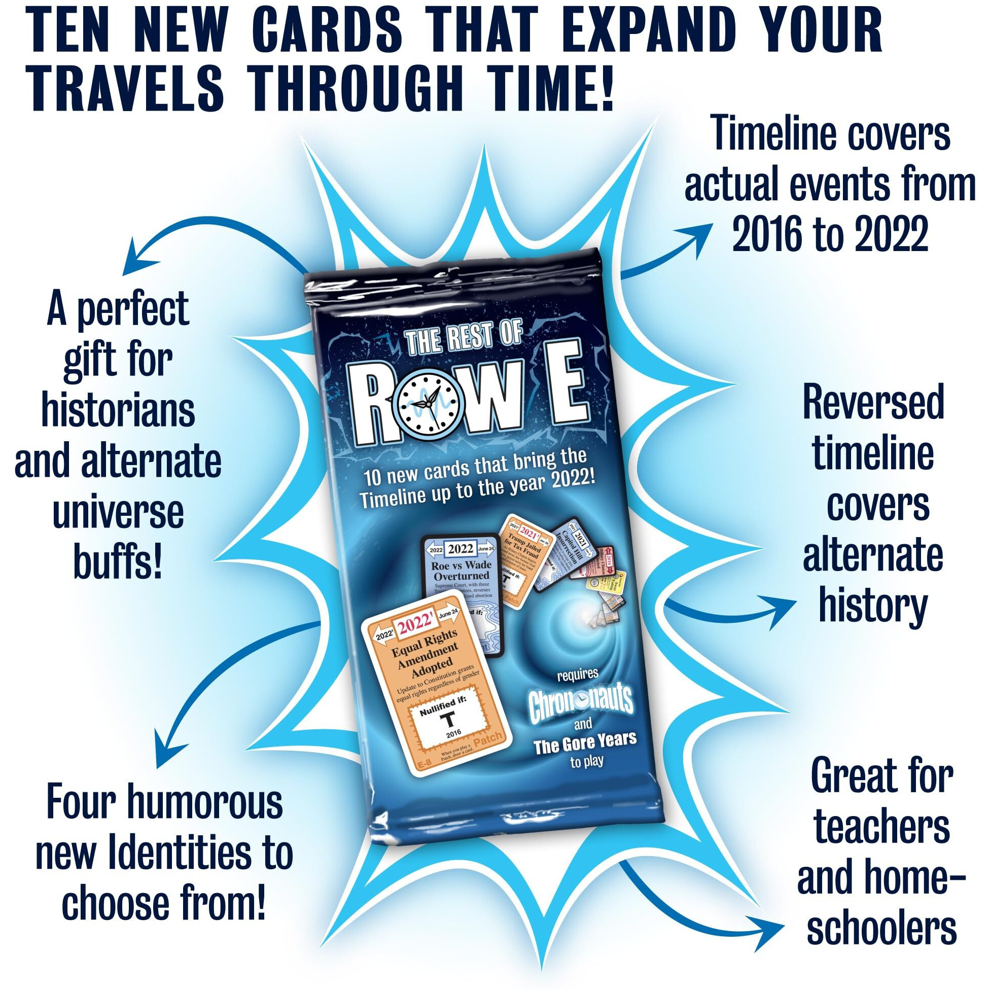 Looney Labs Chrononauts The Rest Of Row E Expansion - Brings The Timeline Up To 2022