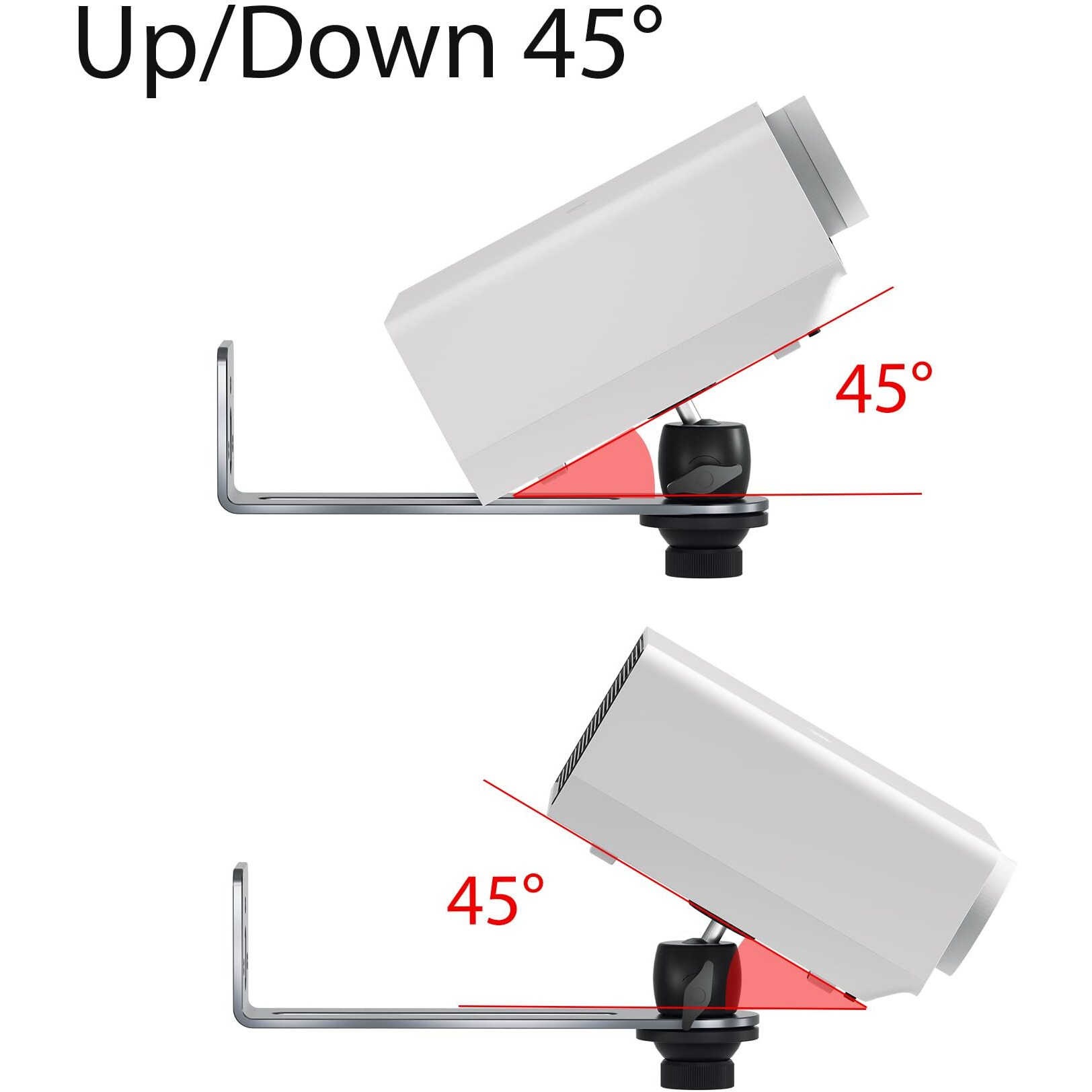 Liboer Projector Mount Universal Projector Wall Mount Aluminum Alloy Bracket 360Adjustable Projector Stand For Home And Offic, With 1/4 Screw