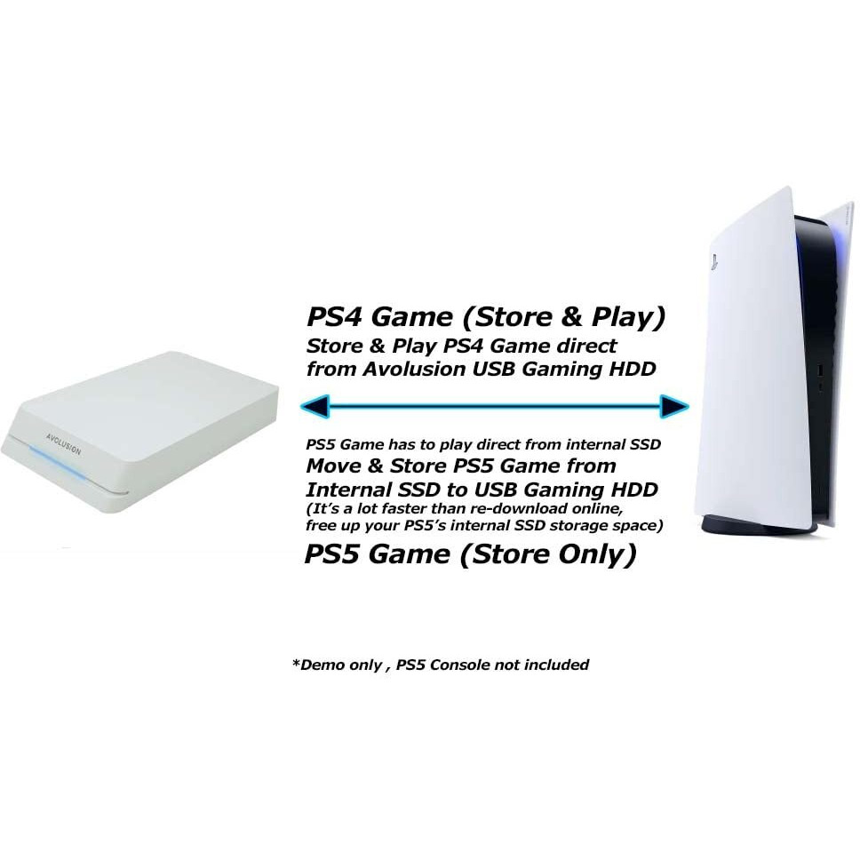 Avolusion Hddgear Pro 8Tb 7200Rpm Usb 3.0 External Gaming Hard Drive (For Ps5) White - 2 Year Warranty