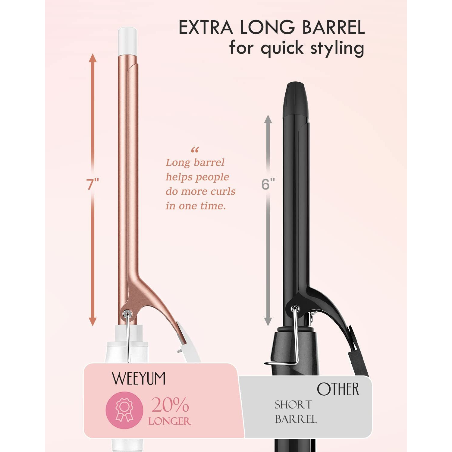 Weeyum 1/2 Inch Small Curling Iron, Tiny Barrel Curling Wand For Short Long Hair, Thin Curling Iron Ceramic Tourmaline
