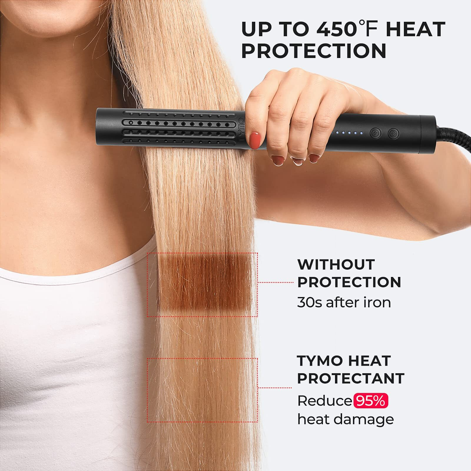 Tymo Heat Protectant Spray For Hair With Argan Oil For Styling Tools, Heat Protection Spray To Smooth & Hydrate, Natural Clean Formulation, Multi-Benefit Treatment, Lightweight For All Hair Types