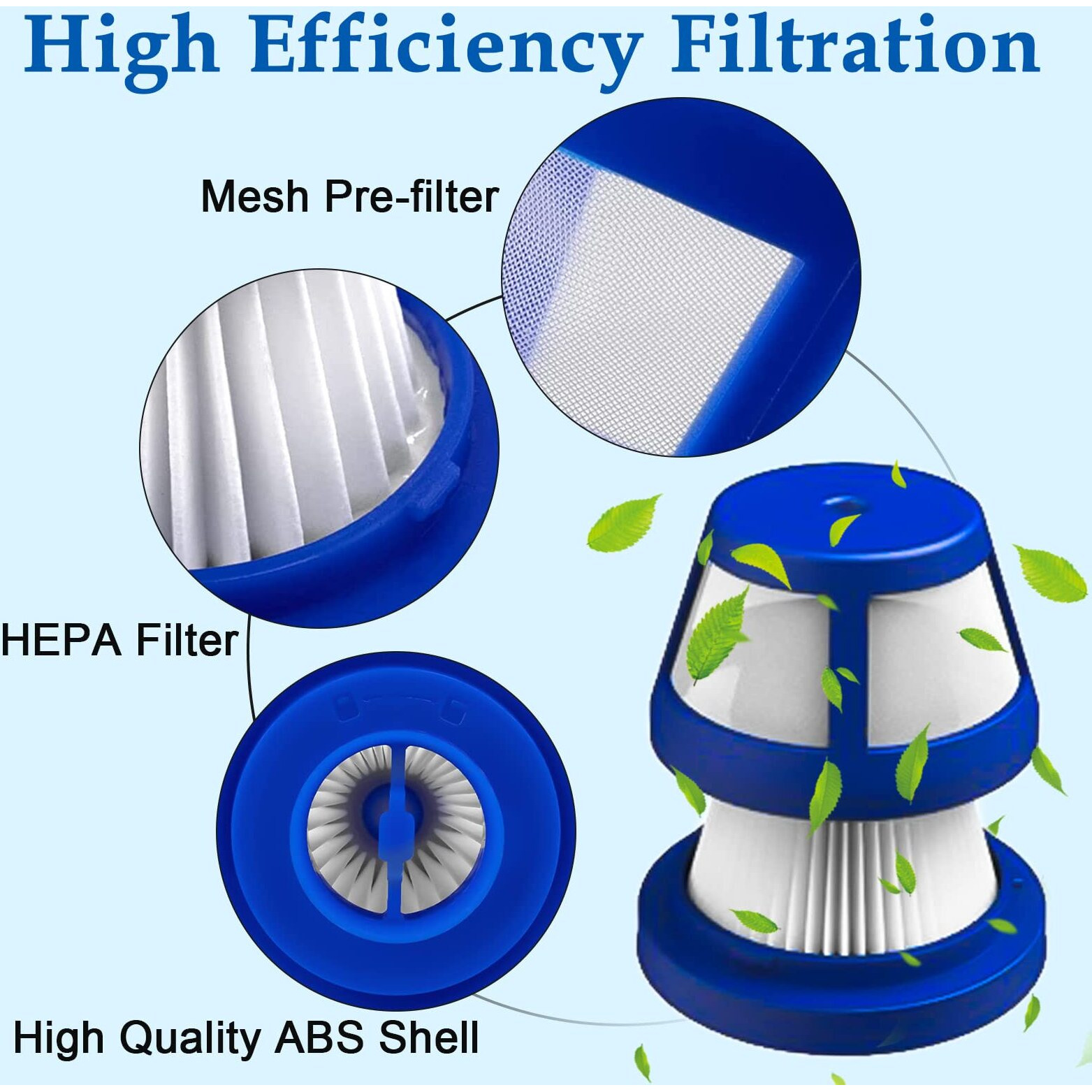 Ilovelife 2 Pcs Hepa Replacement Filter For Eufy Homevac H11 & H11 Pure & H20 Cordless Handheld Vacuum Cleaner