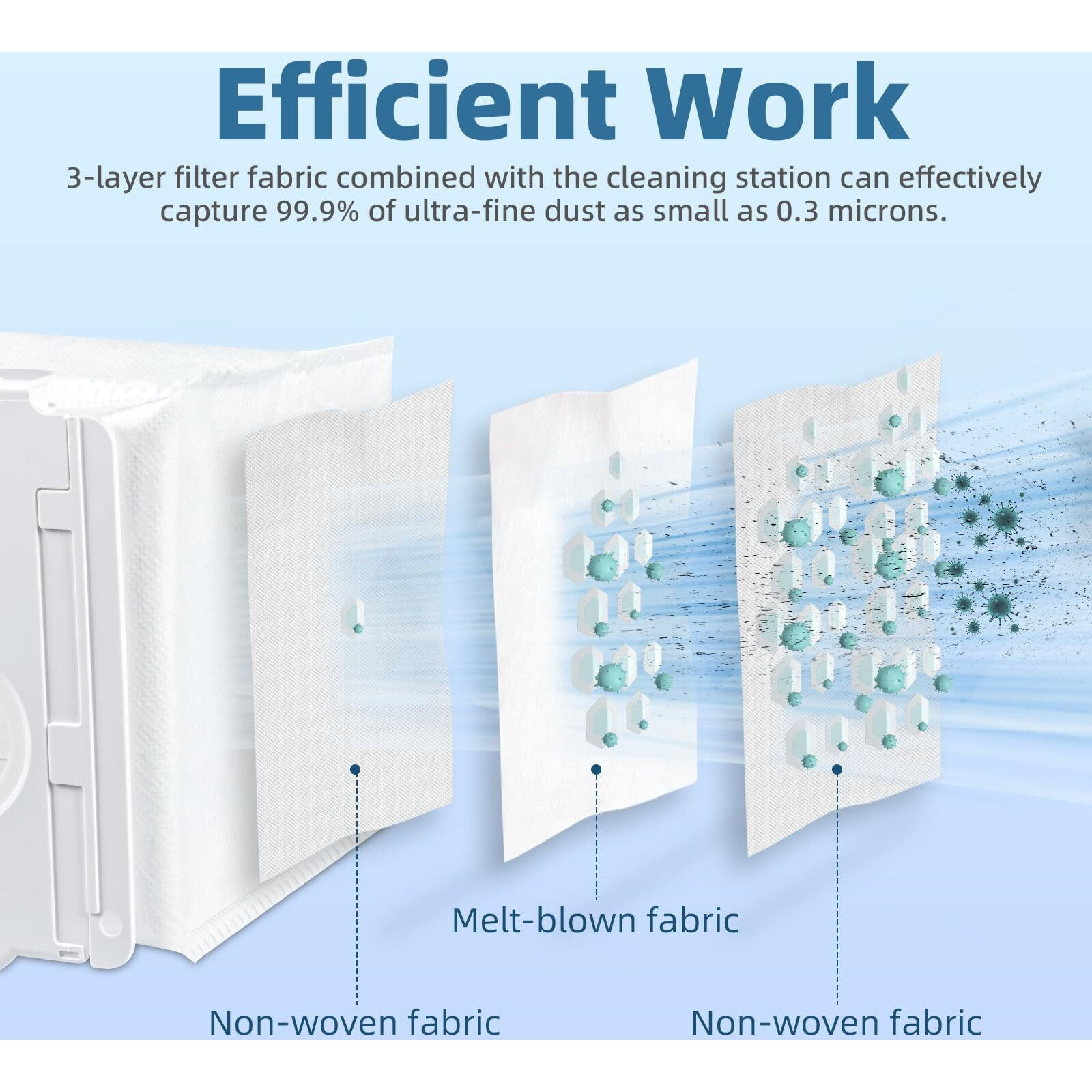 12 Pack Replacement Dust Bags For Lg Cordzero All-In-One Tower A939Kbgs, A938Kbgs, A937Kgms, And A949Ktms