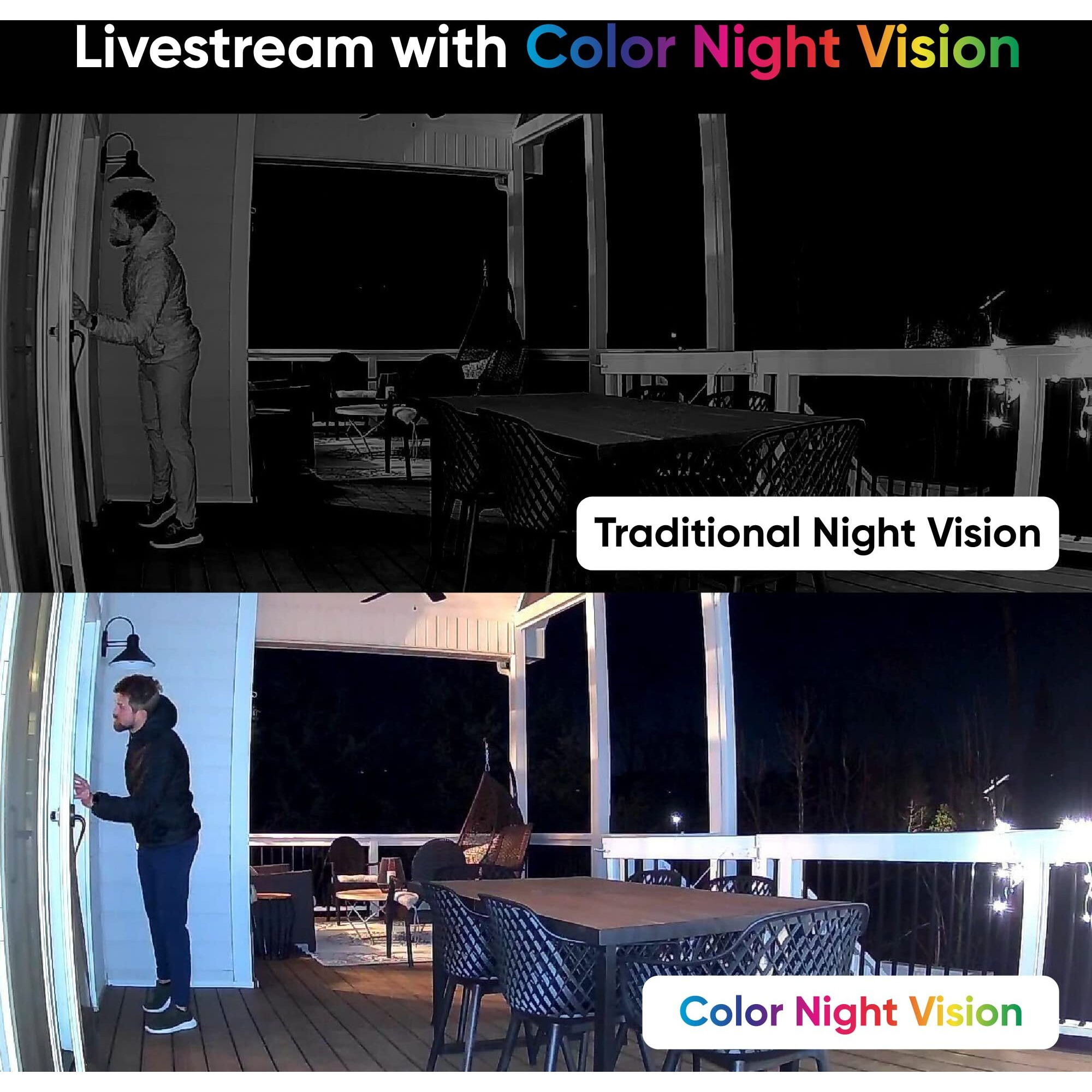 Wyze Security Cameras Wireless Outdoor, Cam Og Cameras For Home Security Indoor Camera, Color Night Vision, Spotlight, 2-Way Audio, Cloud & Local Storage, White, 1 Pack