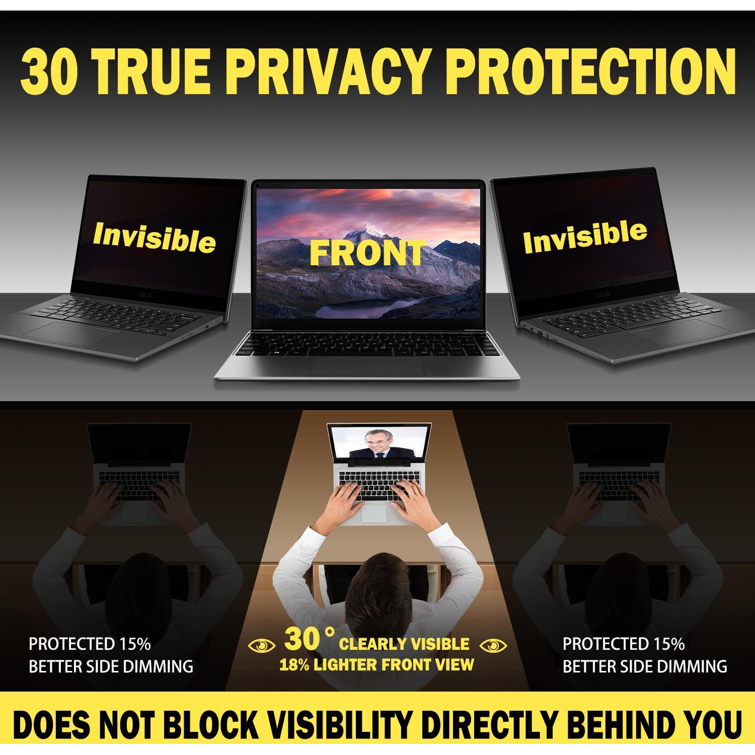 Ceydebne Hanging Laptop Privacy Screen 14 Inch For 169 Widescreen Laptop, Anti Blue Light Screen Protector - Anti-Glare - Anti-Scratch Protector Film For Data Confidentiality Privacy Shield