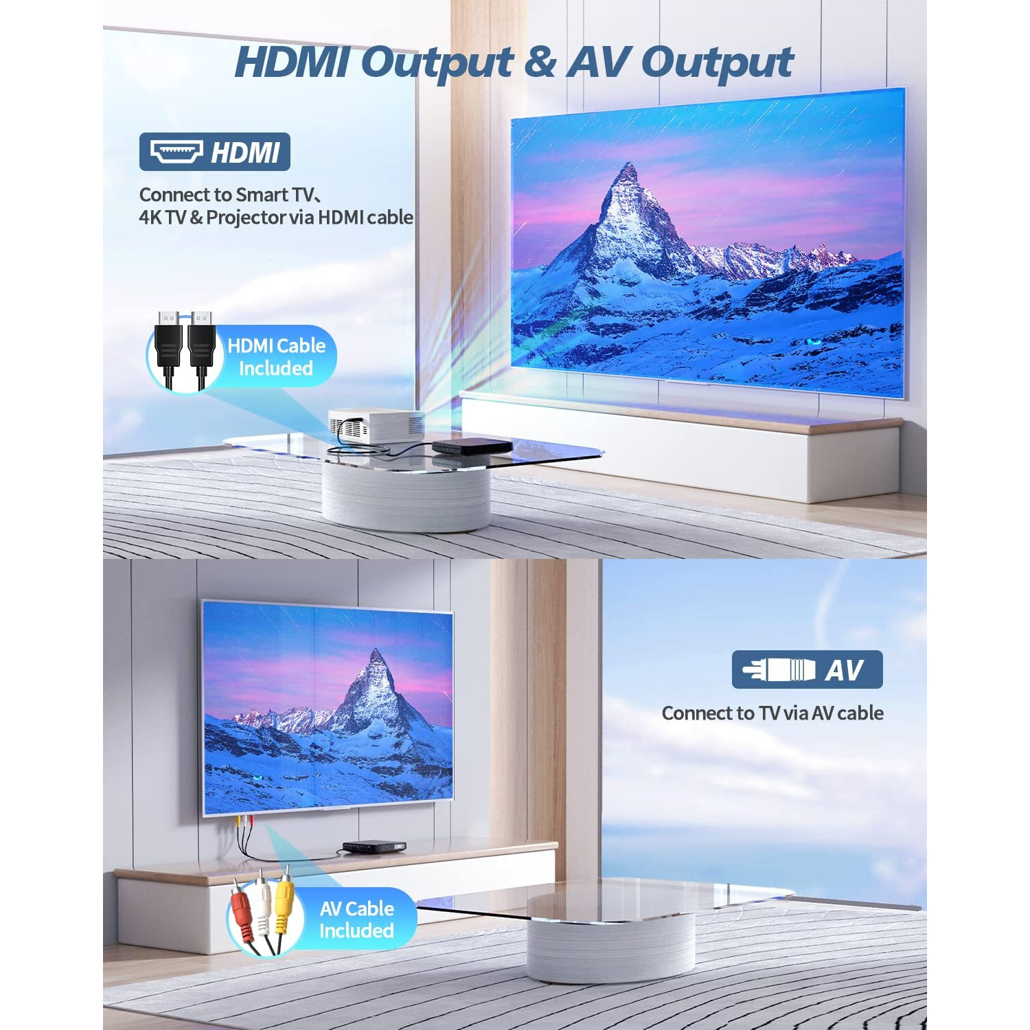 Desobry Mini Dvd Player - 1080P Hd Compact Player For Tvs With Hdmi, All Region Free, Cd/Dvd, Usb/Tf Card, Remote Control, Pal/Ntsc Support