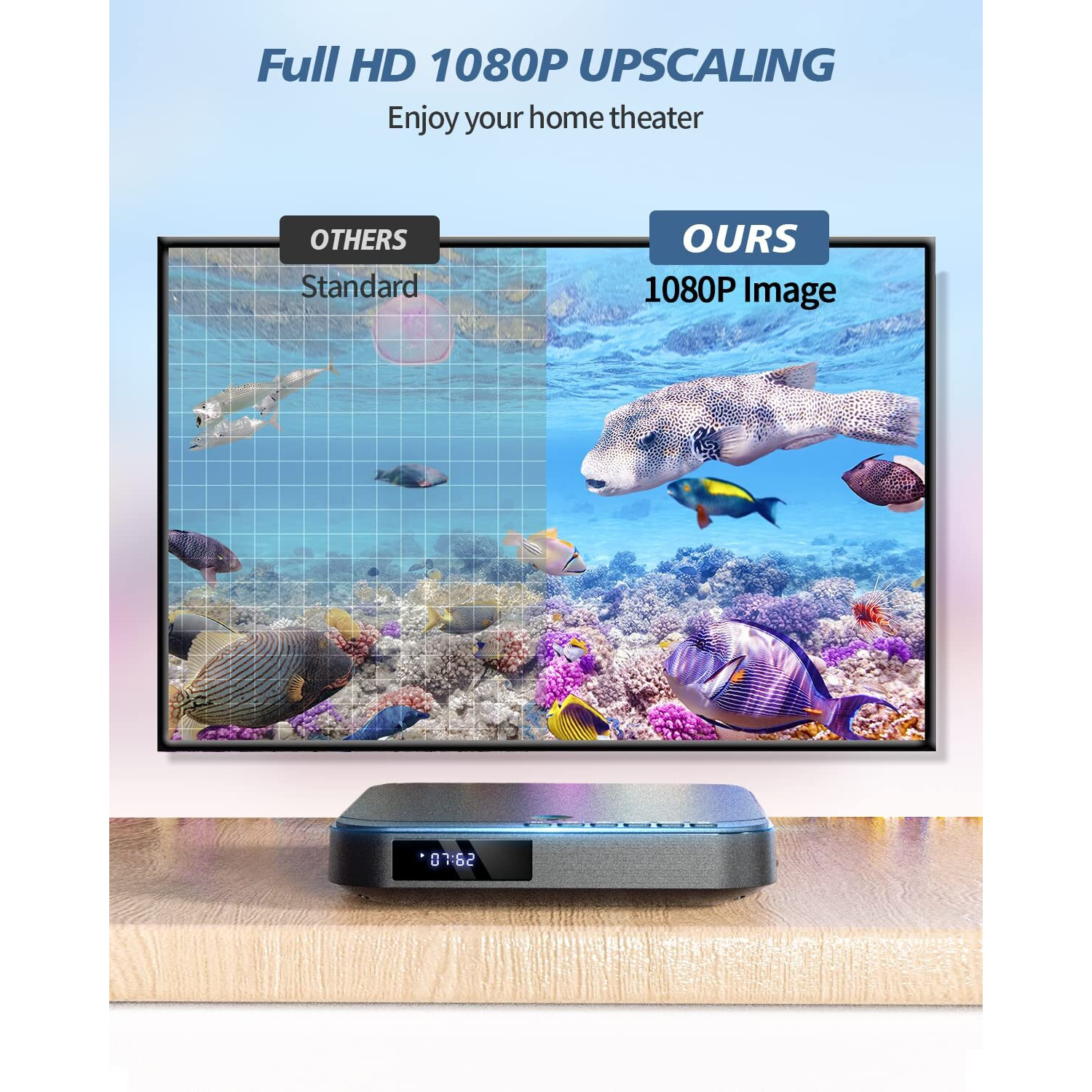 Desobry Mini Dvd Player - 1080P Hd Compact Player For Tvs With Hdmi, All Region Free, Cd/Dvd, Usb/Tf Card, Remote Control, Pal/Ntsc Support