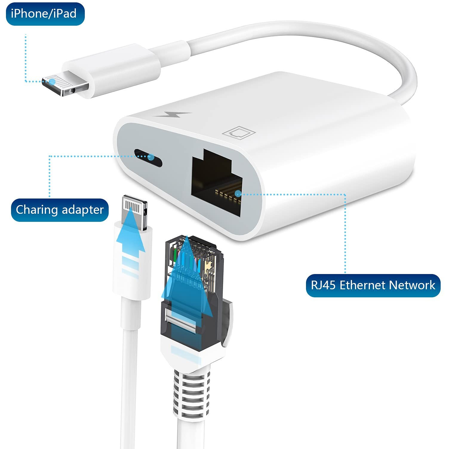 Lightning To Ethernet Adapter, [Apple Mfi Certified] 2 In 1 Rj45 Ethernet Lan Network Adapter With Charge Port Compatible With Iphone/Ipad/Ipod, Plug And Play, Supports 100Mbps Ethernet Network