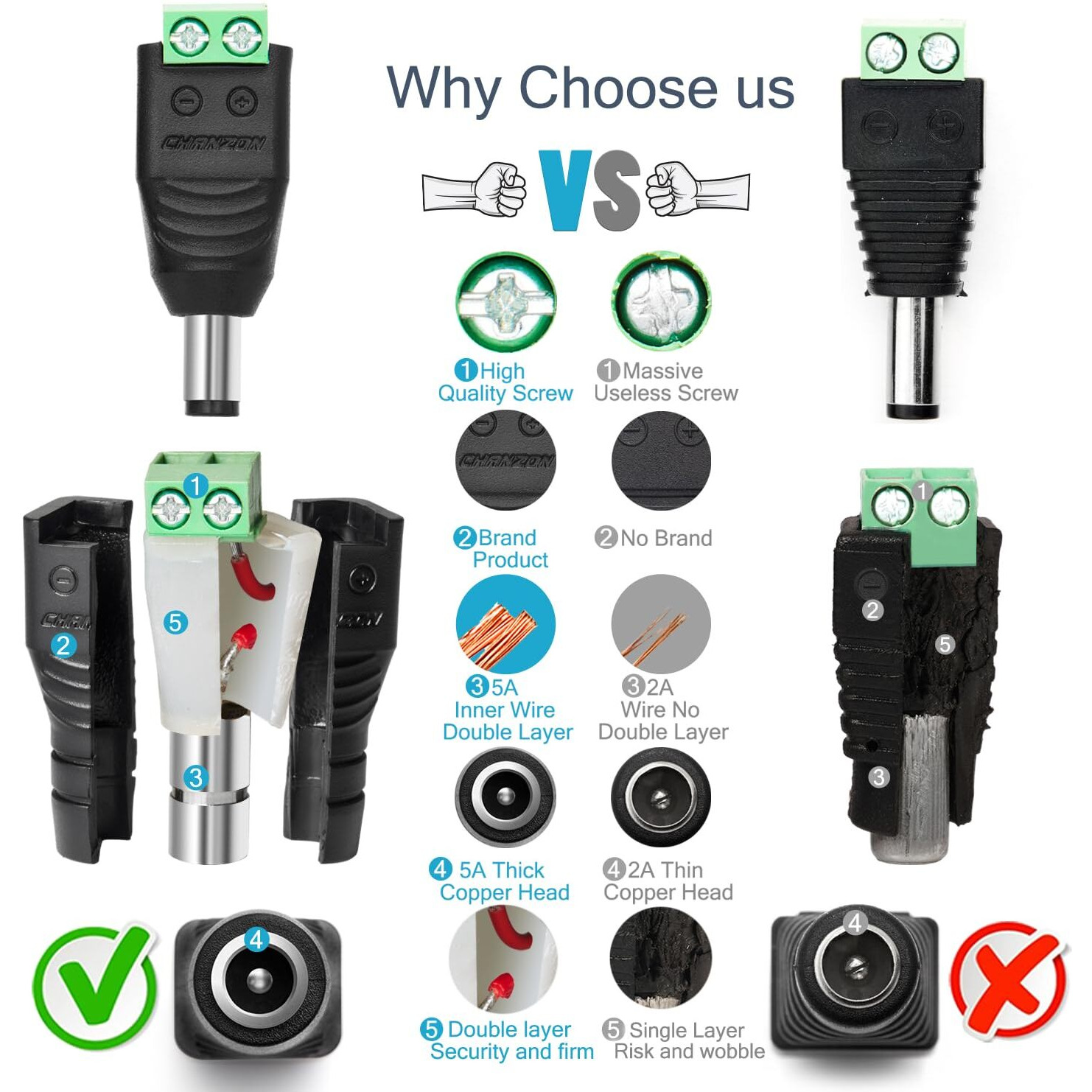 Chanzon Male 10 Pcs 12V 5.5 Mm X 2.1 Mm Dc Power Jack Connector 24V Barrel Plug For Cctv Security Camera Cable Wire Adapter