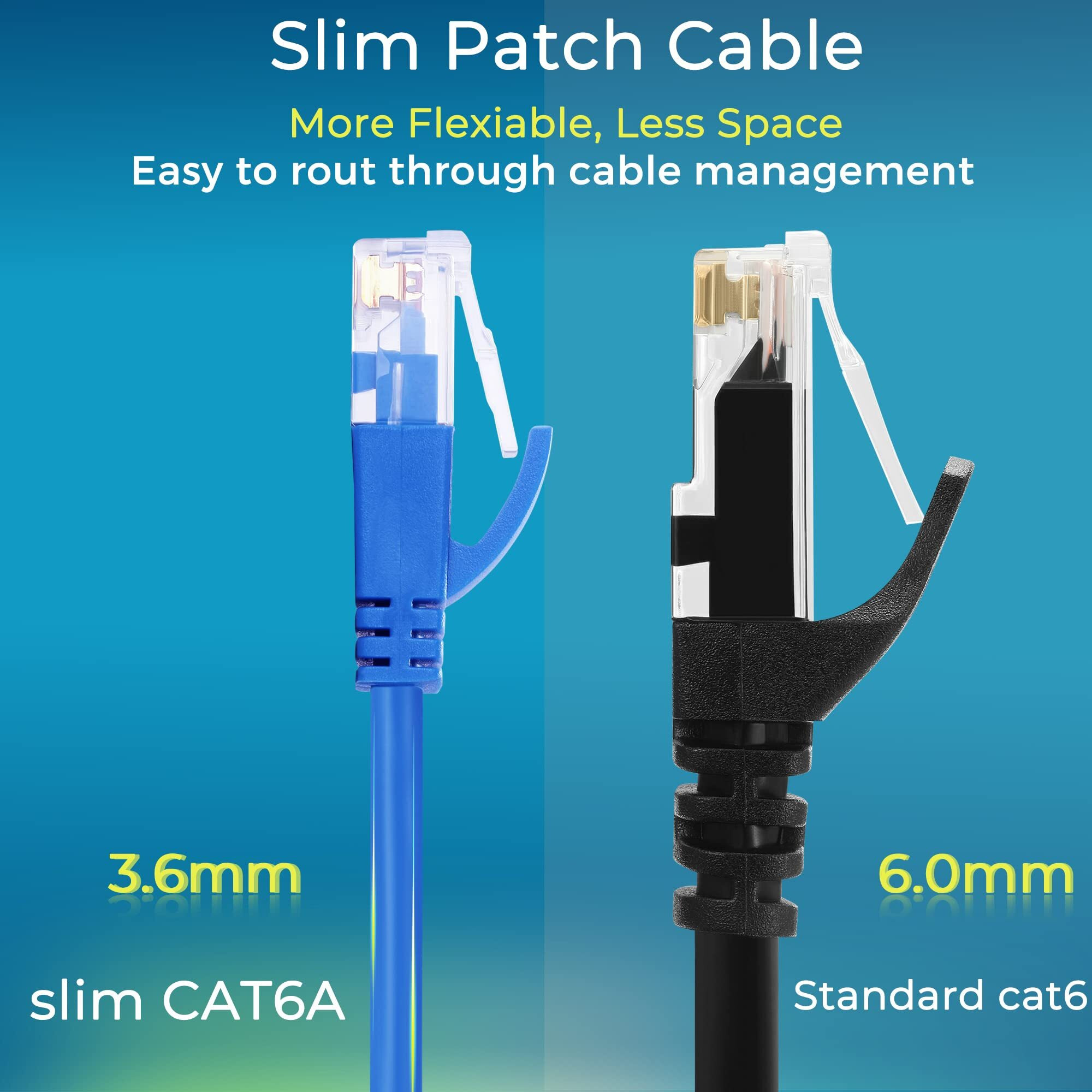 Rapink Patch Cables Cat6A 5Ft (24 Pack) Slim, Cat6A Ethernet Patch Cable 10G Support, Snagless Cat 6 Patch Cable For Patch Panel To Switch, Flexiable Cat 6A Ethernet Cable With Gold Plated