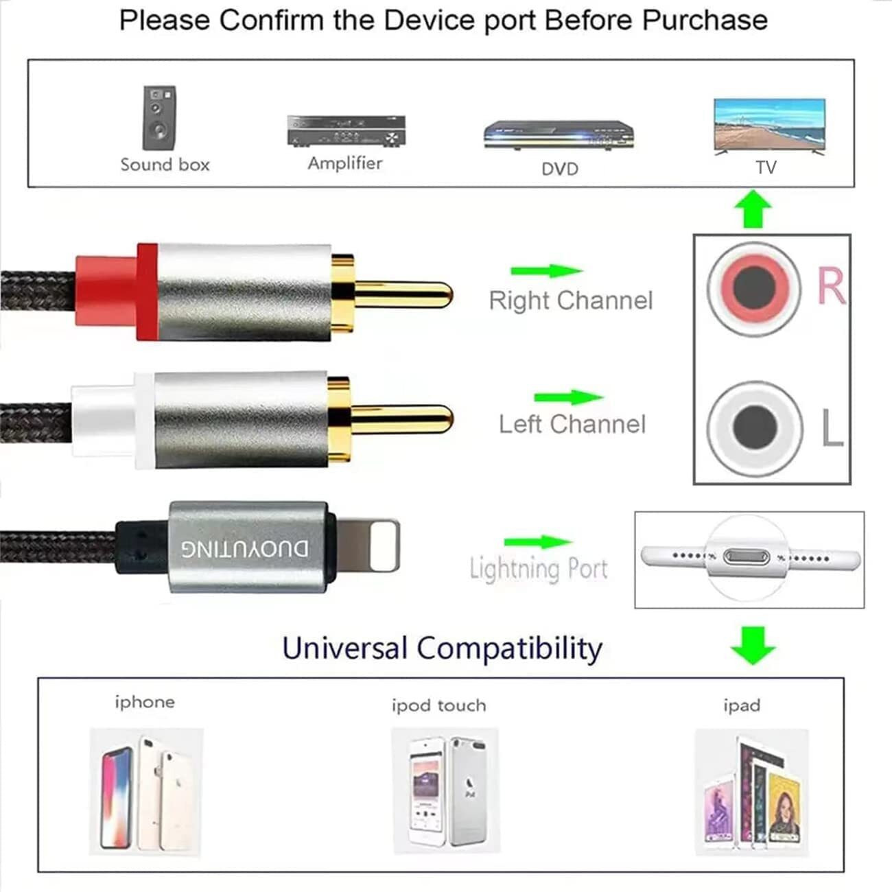 Duoyuting Rca Audio Cable, Ios Phone To 2 Male Rca Stereo Audio Y-Adapter For Iphone/Sound Box/Amplifier/Home Theater Etc. (3.4Ft)