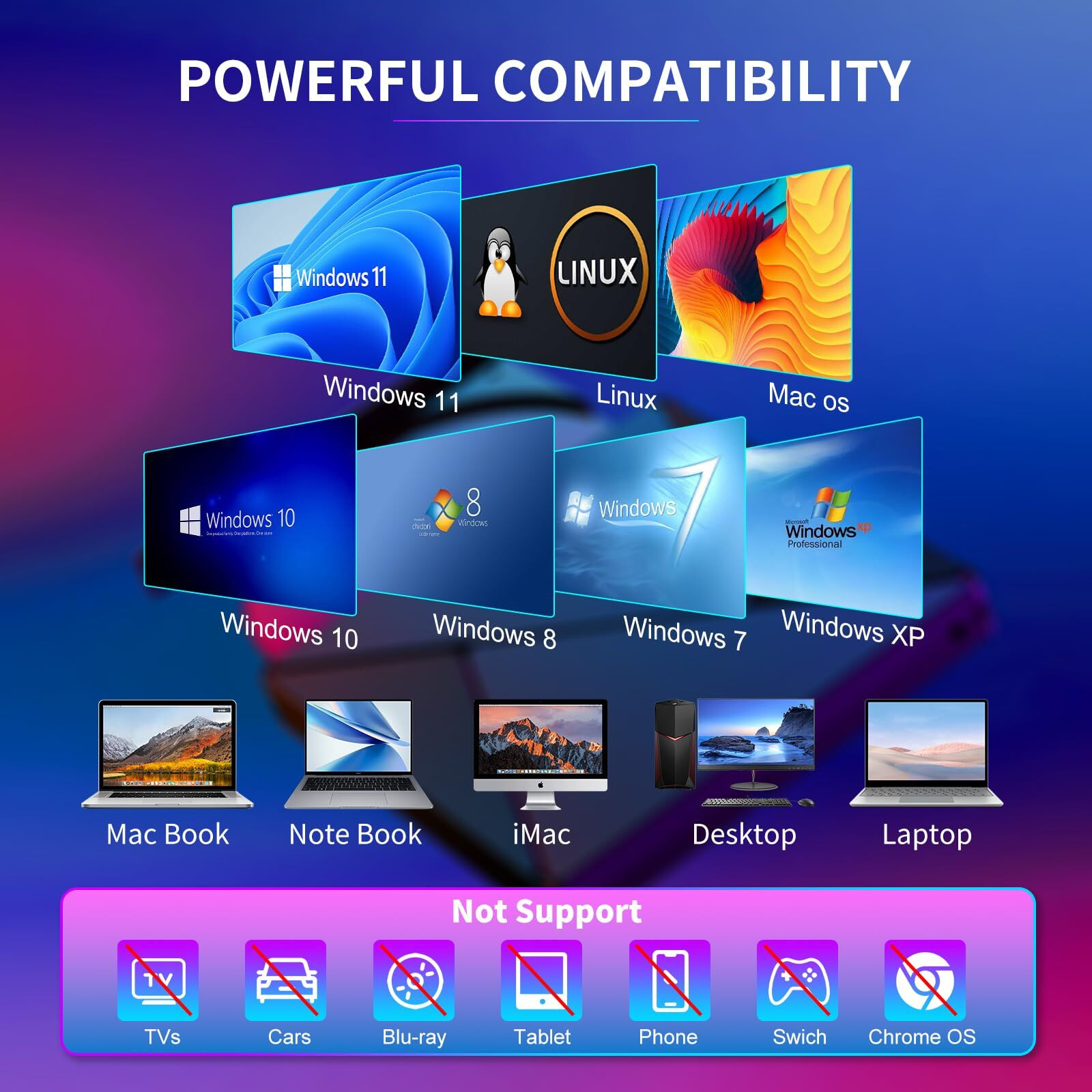 Dvd Player For Laptop, External Cd Drive For Mac, Usb 3.0 Usb C Portable Cd Burner External Disk Drive, Dvd Reader Writer Rom Drive Compatible With Laptop Desktop Mac,Windows 11/10/8/7 Linux