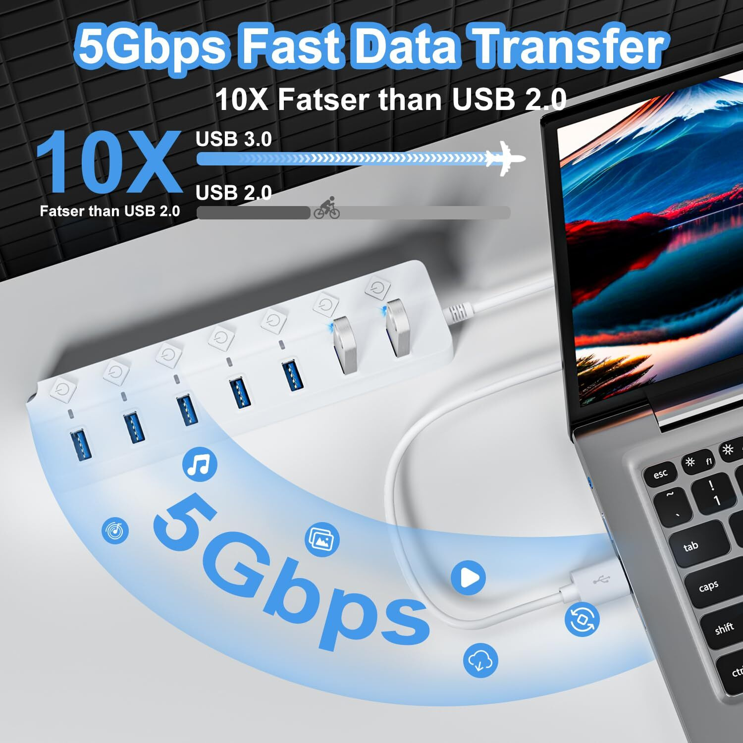 Onfinio Usb Hub 3.0, 7-Port Usb Hub Splitter With Individual On/Off Switches And Lights, 3.2Ft/1M Long Cable Compatible With Macbook, Laptop, Surface Pro, Ps4, Pc, Flash Drive, Mobile Hdd-White