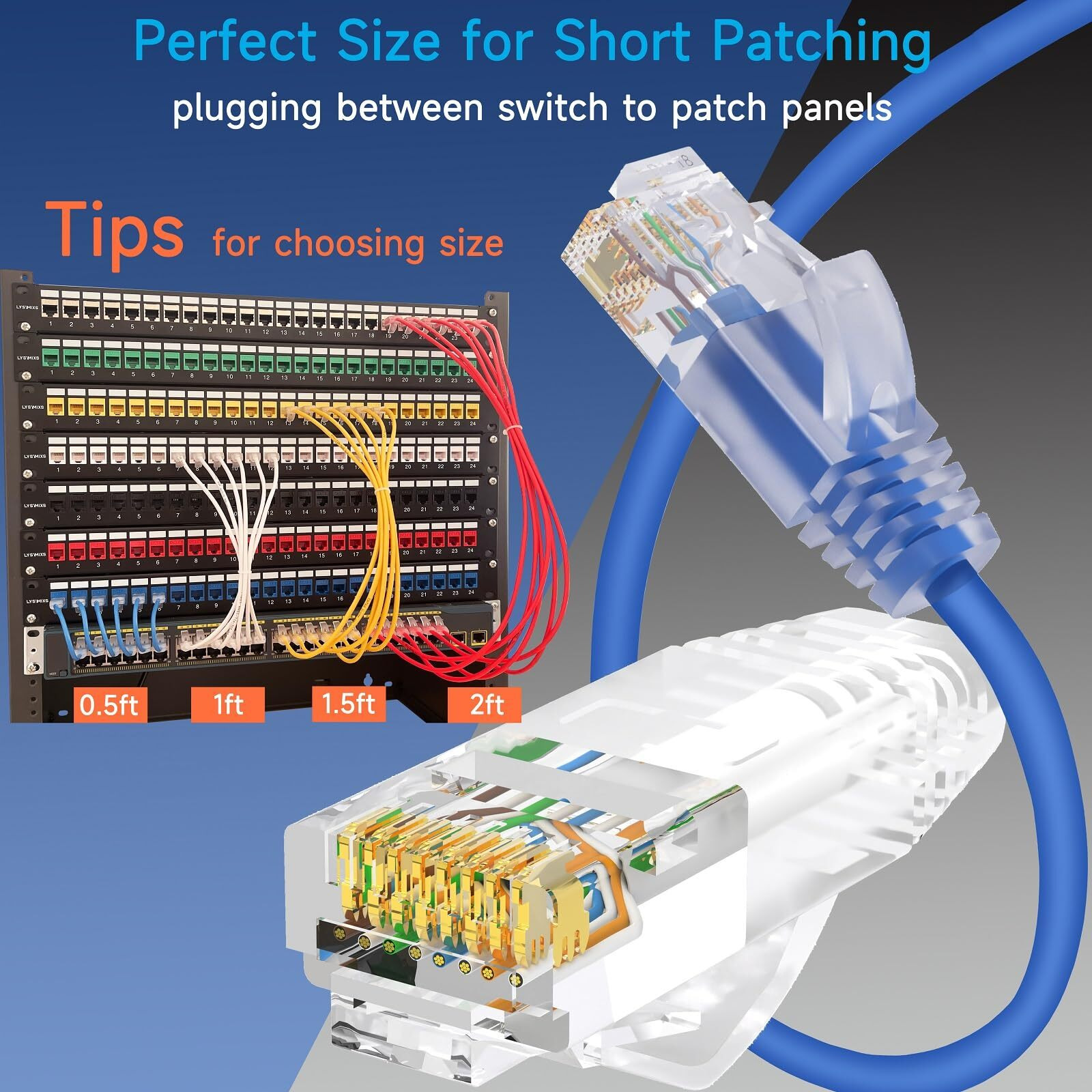 Lysymixs Cat6A Slim Ethernet Patch Cable 0.5 Ft (24 Pack), Cat6A Patch Cable For Data Centers, Cat 6 Patch Cable 10G, Network Patch Cables For Home And Enterprise Network -Blue