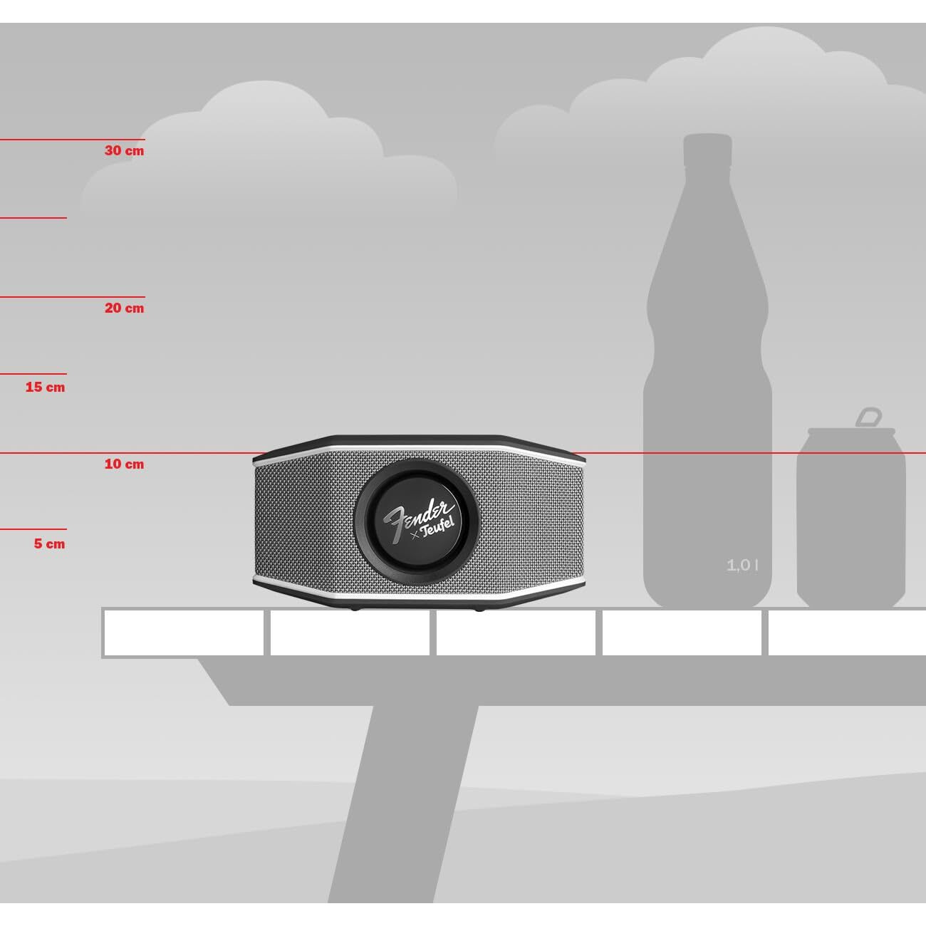 Fender X Teufel Rockster Go 2 Portable Bluetooth Speaker - Powerful Sound, Rugged, Waterproof, 28 Hour Battery, Carrying Strap For Outdoors And Travel
