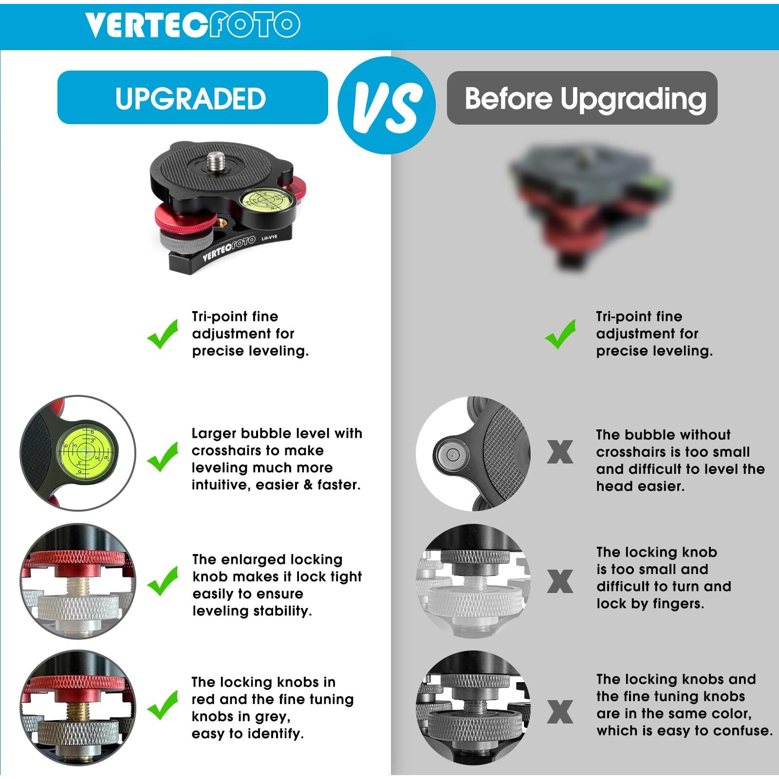 Vertecfoto Upgraded Tripod Leveling Base  Bigger Bubble Level W/Crosshair, Fine Leveling Faster Enlarged Lock Knobs, Lock Easier, Perfect For A Smart Telescope Or Panos Max Load 33 Ib