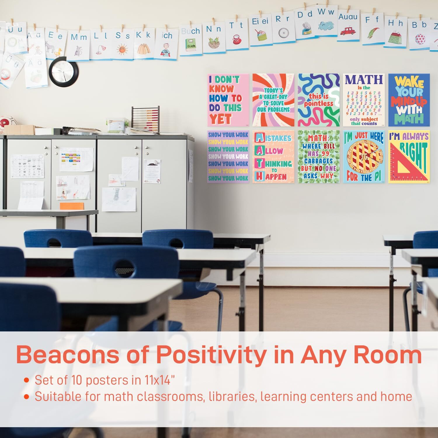 S&O Math Posters For Elementary School - Math Classroom Decor - Classroom Posters For Math - Math Posters For Middle School - High School Classroom Decor - Inspirational Posters For Classroom - 10Pc