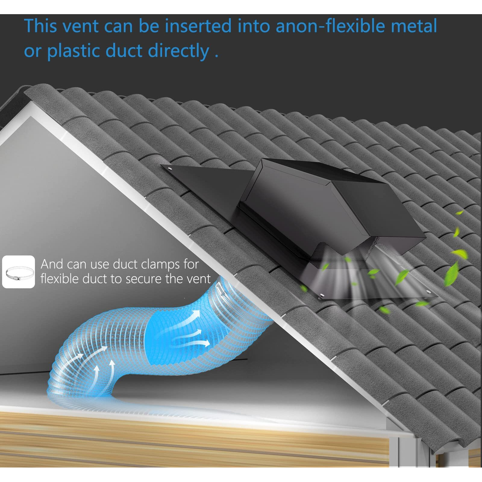 Hon&Guan 10 Inch Roof Exhaust Vent Cap - Heavy Duty Galvanized Steel Roof Vents For Houses, With Damper, For Home Ventilation System - Black