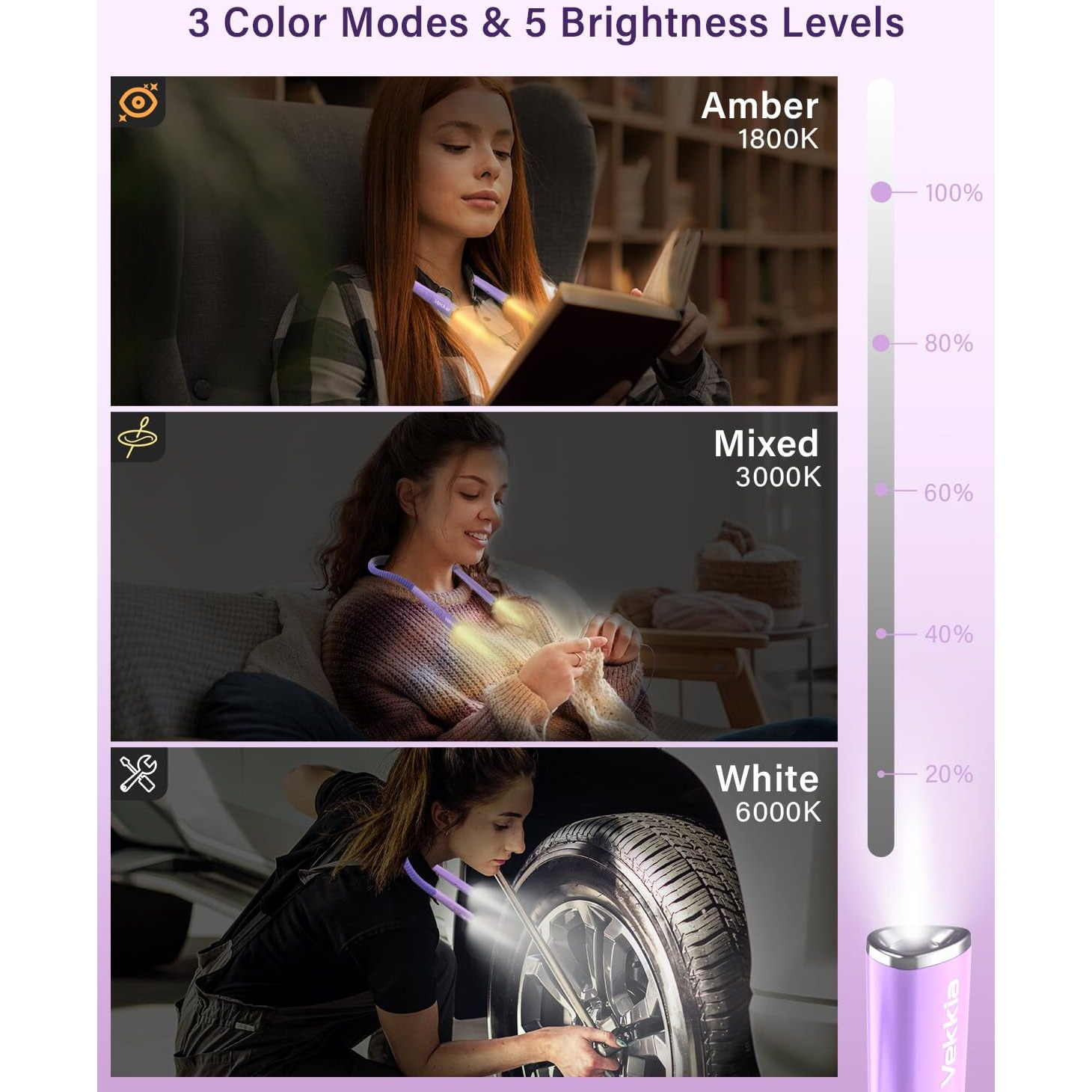 Vekkia Led Neck Reading Light Rechargeable, Book Lights For Reading At Night, 3 Colors&5 Brightness Adjustable,Long Lasting.Reading Lights For Books In Bed, Neck Light For Knitting,Reading& Repairing