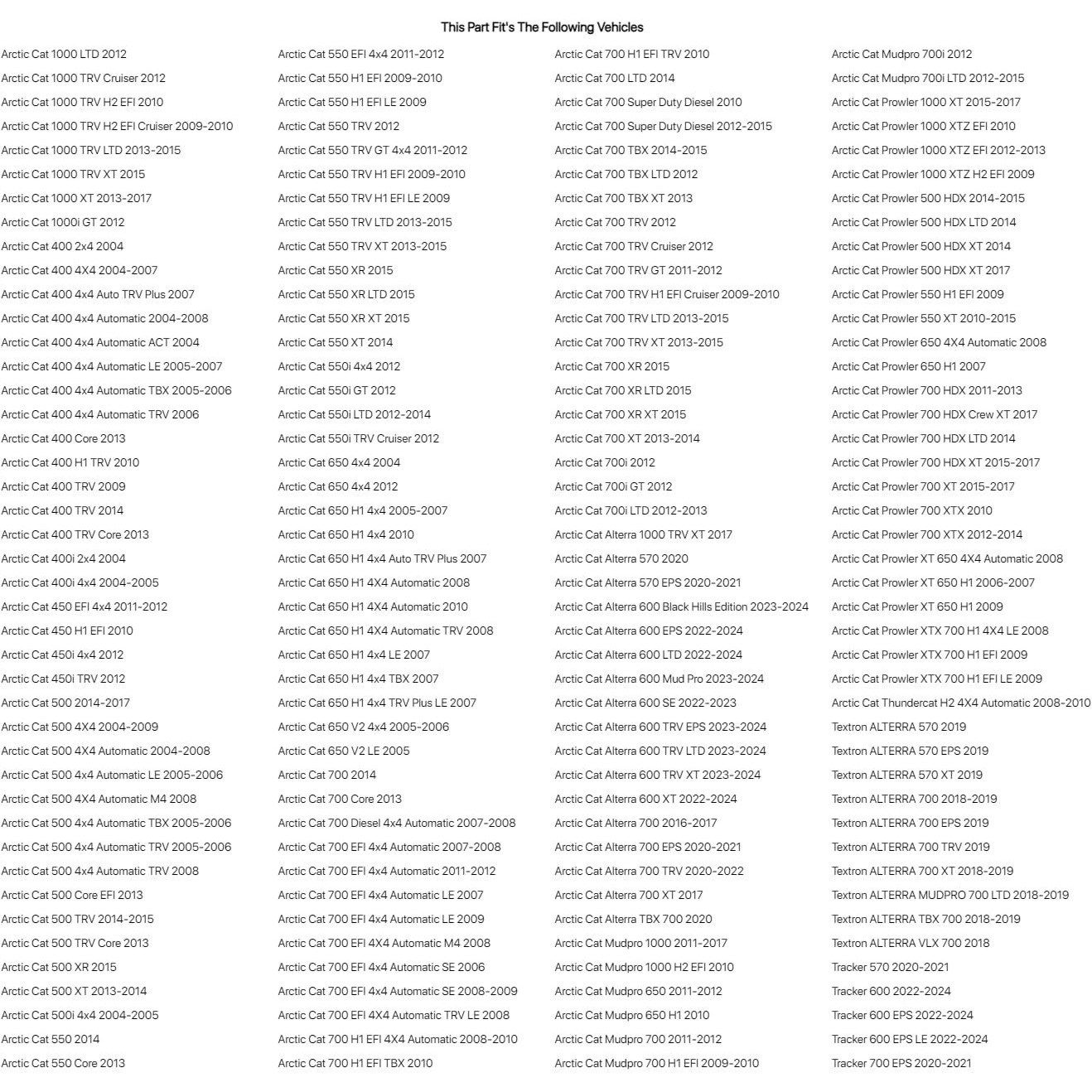 Tusk A-Arm Bushing Kit For Arctic Cat Prowler 700 Hdx Xt 2015-2017