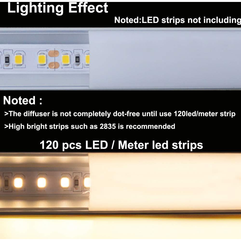 Hunhun 10-Pack 3.3Ft/1Meter V Shape Led Aluminum Channel System With Milky Cover, End Caps And Mounting Clips, Aluminum Profile For Led Strip Light Installations, Very Easy Installation