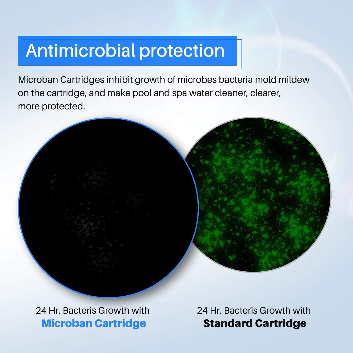 Poolpure Antimicrobial Spa Filter Replacement For Pleatco Prb50-In-M, Unicel C-4950Ra, Guardian 413-212-02, Filbur Fc-2390M,17-2380,Jacuzzi J200 Series Filter,373045, 5X13 Hot Tub Filter, 2 Pack