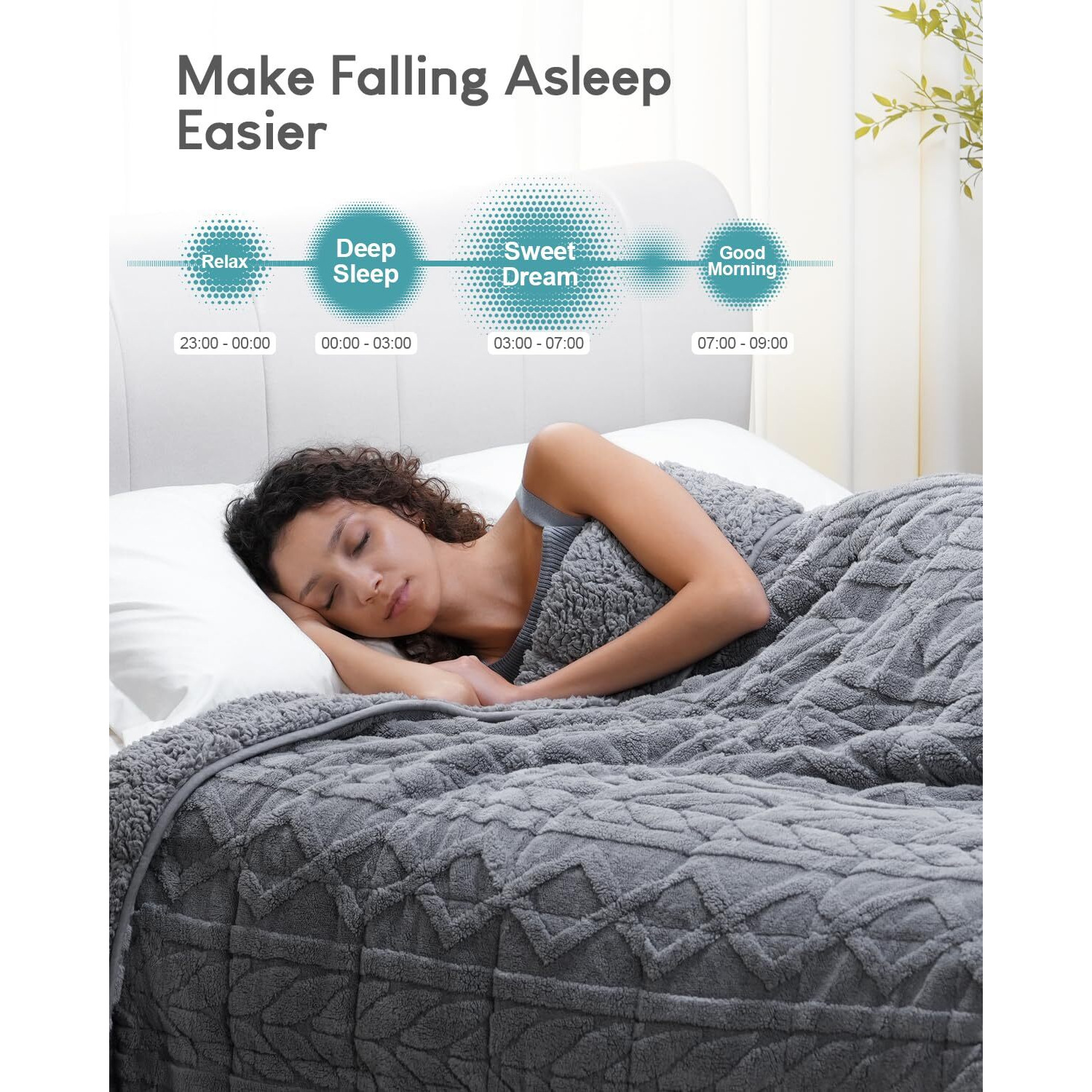 Cottonblue Weighted Blanket For Adults - Plush Cozy Sherpa Weighted Blankets For A Better Night's Sleep, Luxurious Jacquard Decor Blanket Queen Size For Bed Sofa Couch, 60X80 Inches,15Lbs,Grey