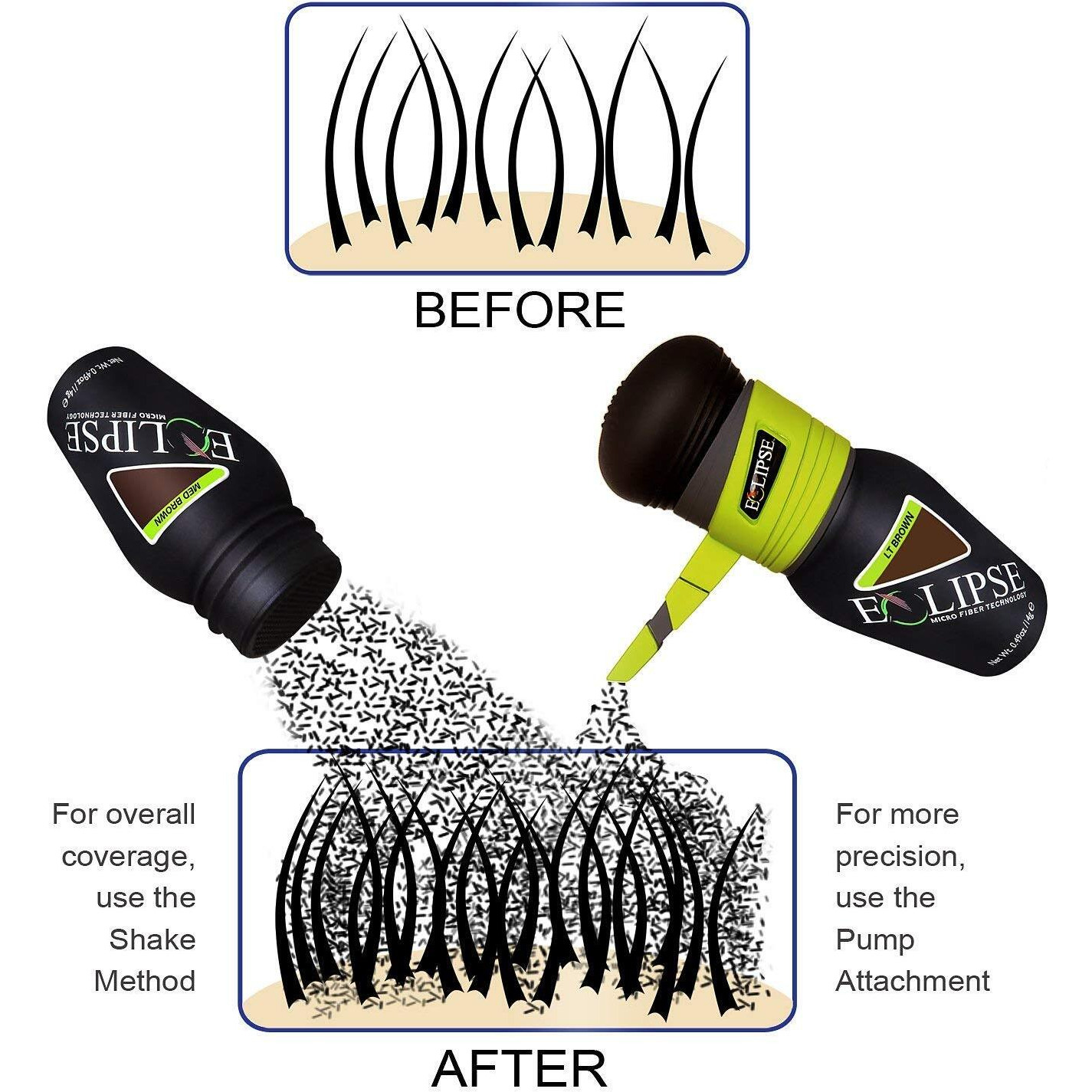 Eclipse Hair Fibers Dark Brown For Thinning Hair For Women & Men To Conceal Hair Loss In 15 Seconds - 100% Undetectable Hair Building Fibers, 15G