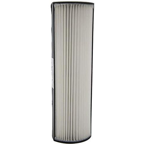 Filter-Monster True Hepa Replacement Compatible With Therapure Tpp640 Filter
