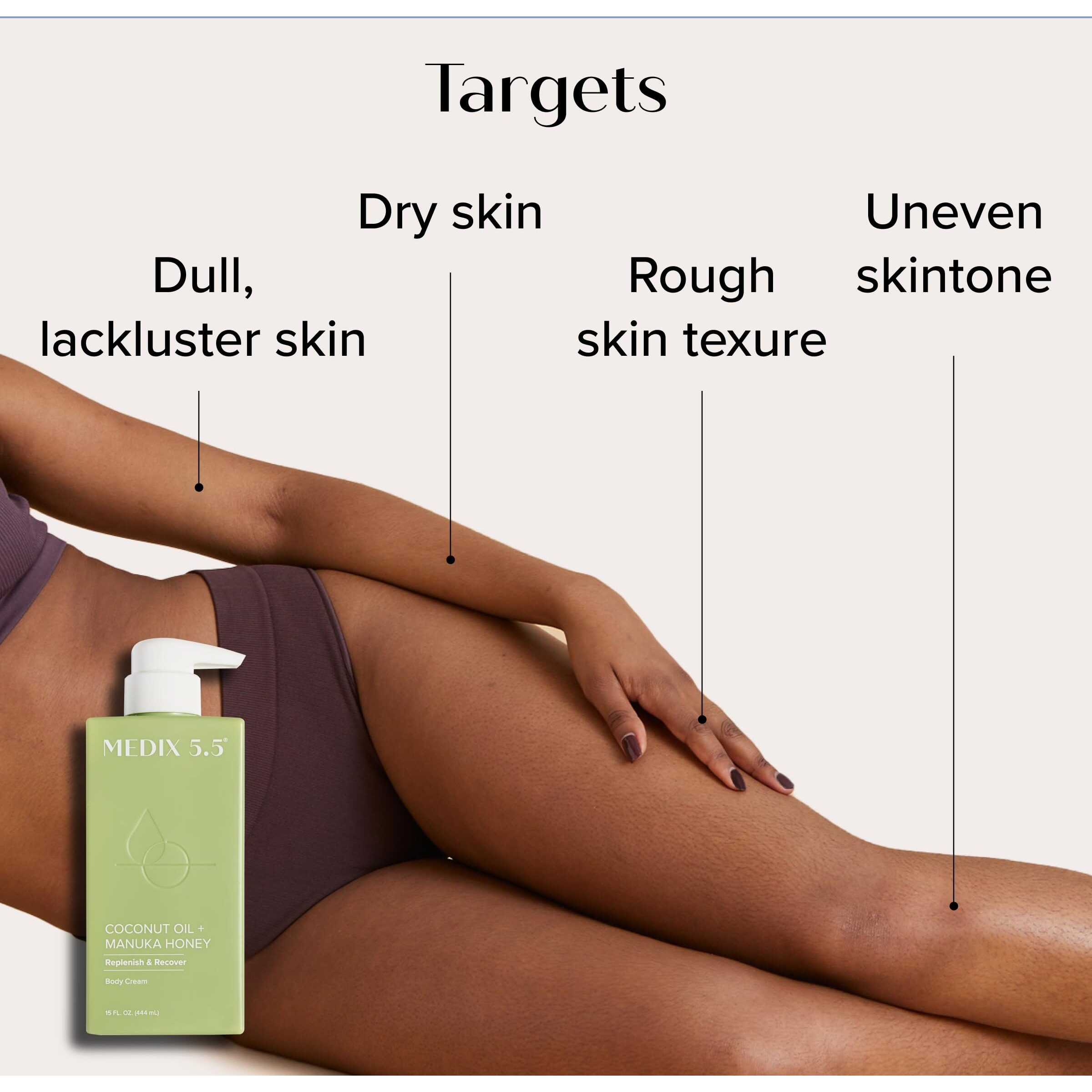 Medix 5.5 Coconut Oil Lotion W/ Manuka Honey Cream Skin Care Face Moisturizer & Body Cream | Firming Coconut Oil For Skin Minimizes Look Of Dry Skin, Cellulite, Stretch Marks, & Wrinkles, 2-Pack