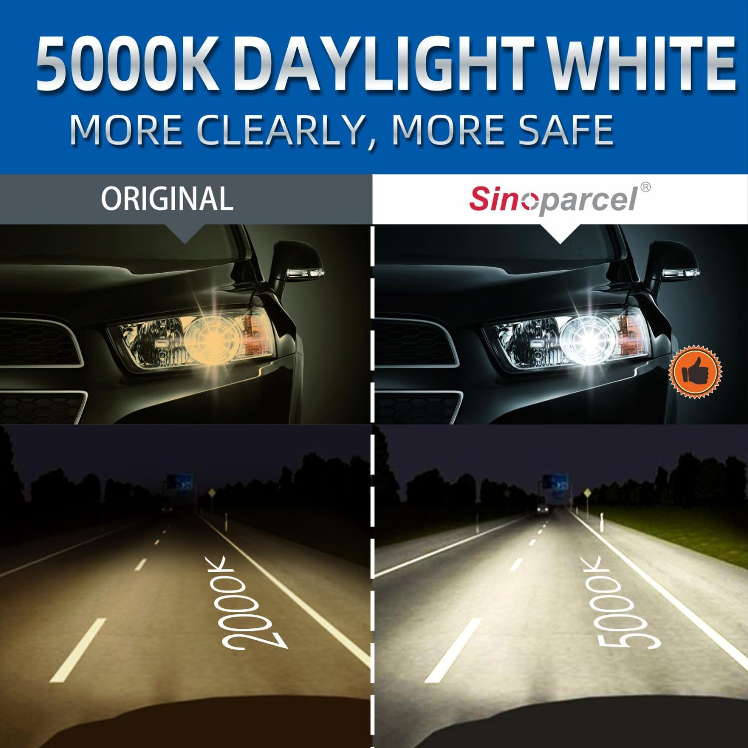 Sinoaprcel H11 Halogen Low Beam Headlight Or Fog Light Bulb,270% Brighter 5000K White Replacement For Standard 55W Bulb,Pack Of 2