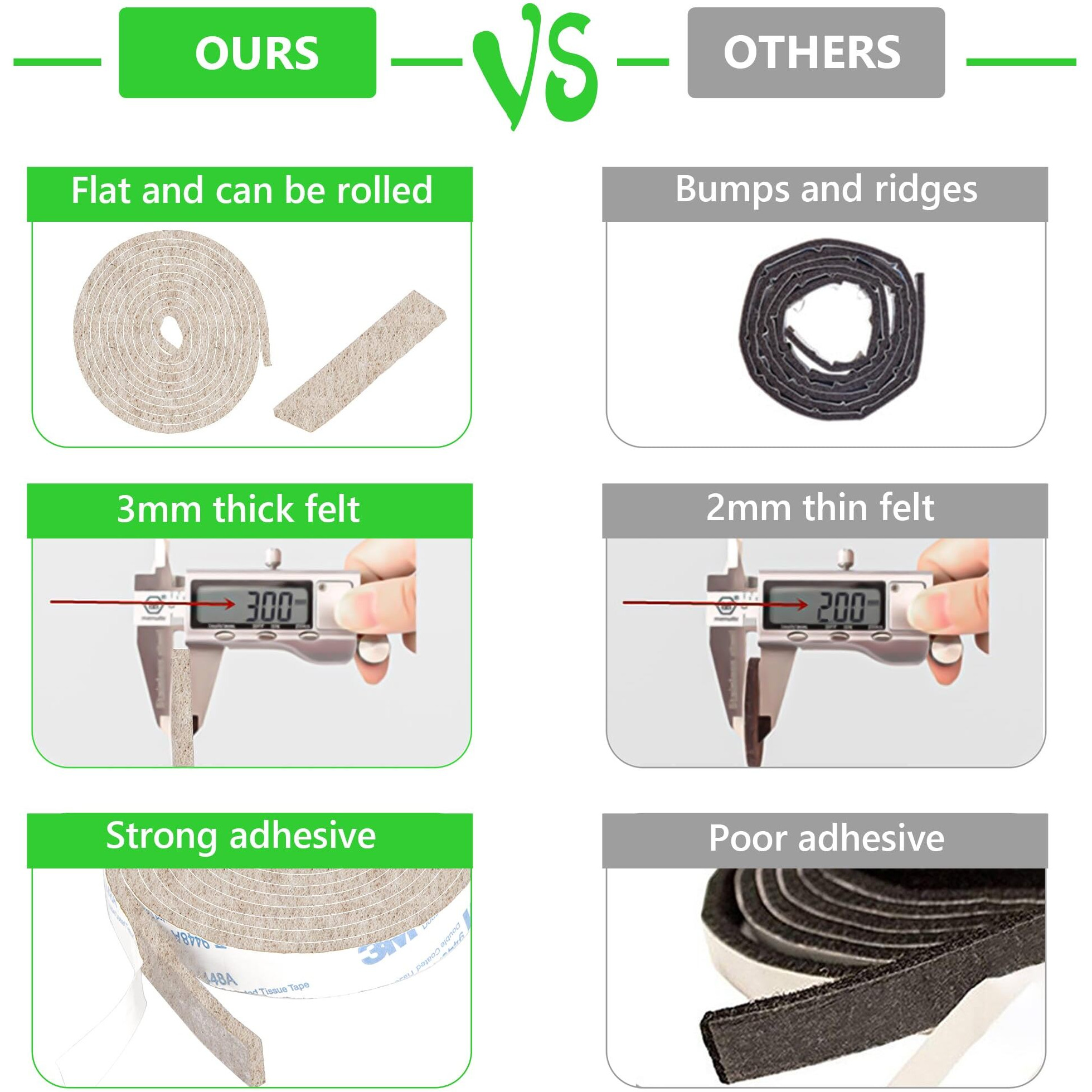 Felt Strips With Adhesive Backing, Adhesive Felt Strips, 2 Felt Rolls 2X 60 Inches Beige, Felt Tape With Adhesive Backing, Furniture Felt Strips