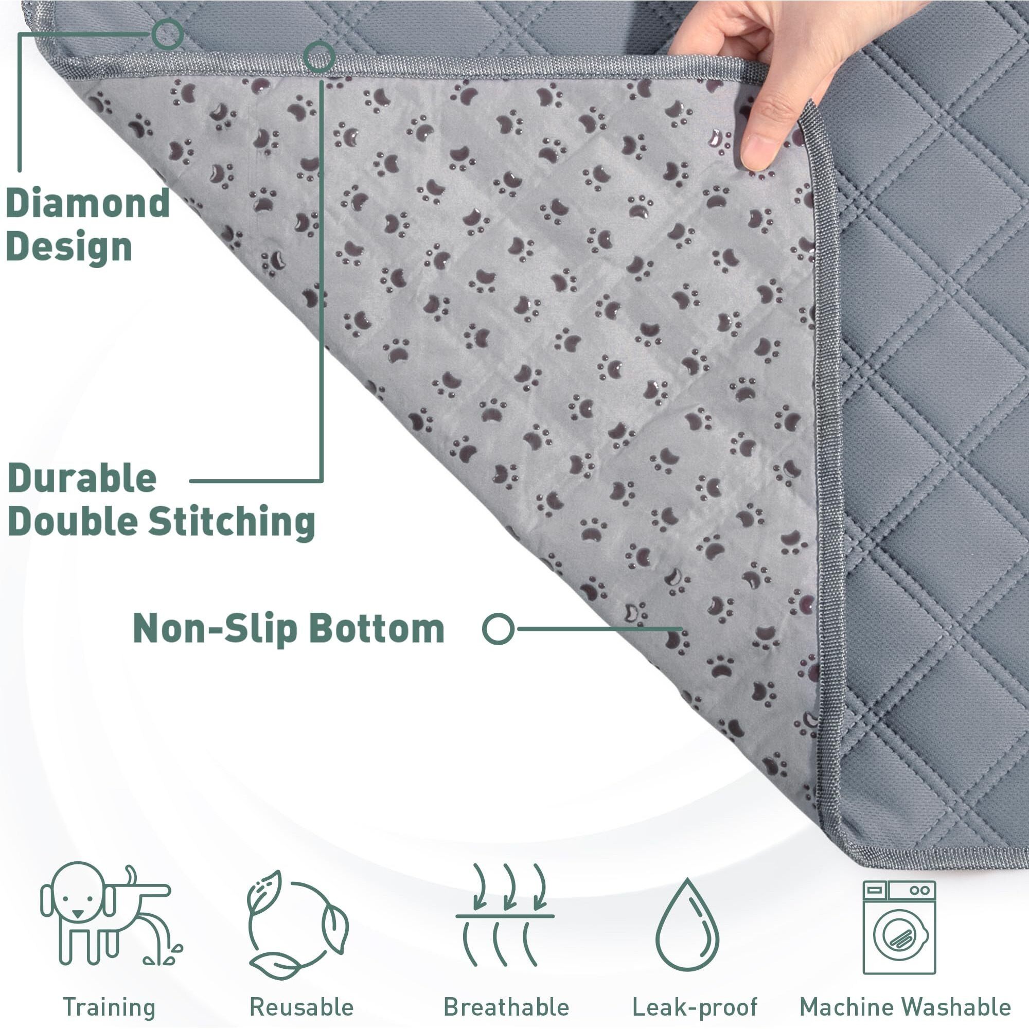 Eterish Reusable Washable Pee Pads For Dogs Extra Large 36'' X 72'' 2 Pack, Absorbent Pet Puppy Dog Training Pads Non-Slip, Waterproof Whelping Potty Pads For Dogs Leak-Proof