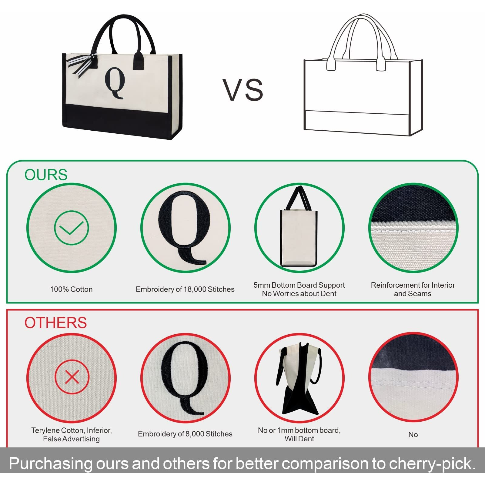 Topdesign Embroidery Initial Canvas Tote Bag, Personalized Present Bag, Suitable For Wedding, Birthday, Beach, Holiday, Is A Great Gift For Women, Mom, Teachers, Friends, Bridesmaids (Letter X)