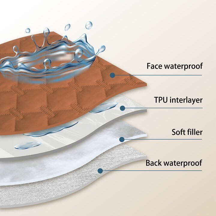 Gogobunny 100% Double-Sided Waterproof Dog Bed Cover Pet Blanket Sofa Couch Furniture Protector For Puppy Large Dog Cat, Reversible (82X82 Inch (Pack Of 1), Dark Pumpkin/Light Pumpkin)