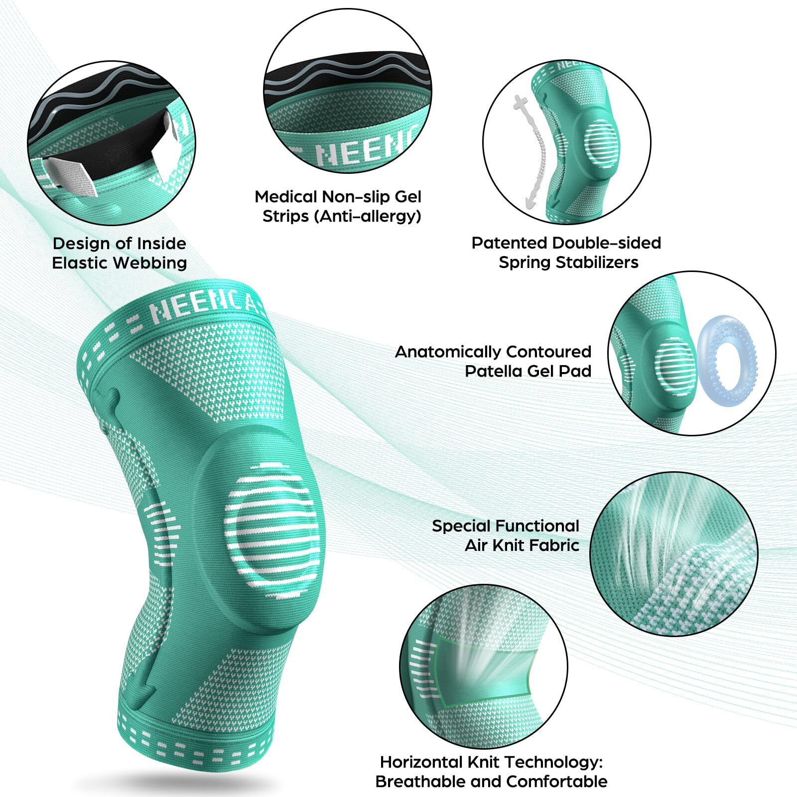 Neenca Professional Knee Brace For Women/Men, Knee Support With Patella Pad & Side Stabilizers, Compression Knee Sleeve For Knee Joint Pain, Meniscus Tear, Acl, Pcl, Runner, Workout - Fsa/Hsa Approved