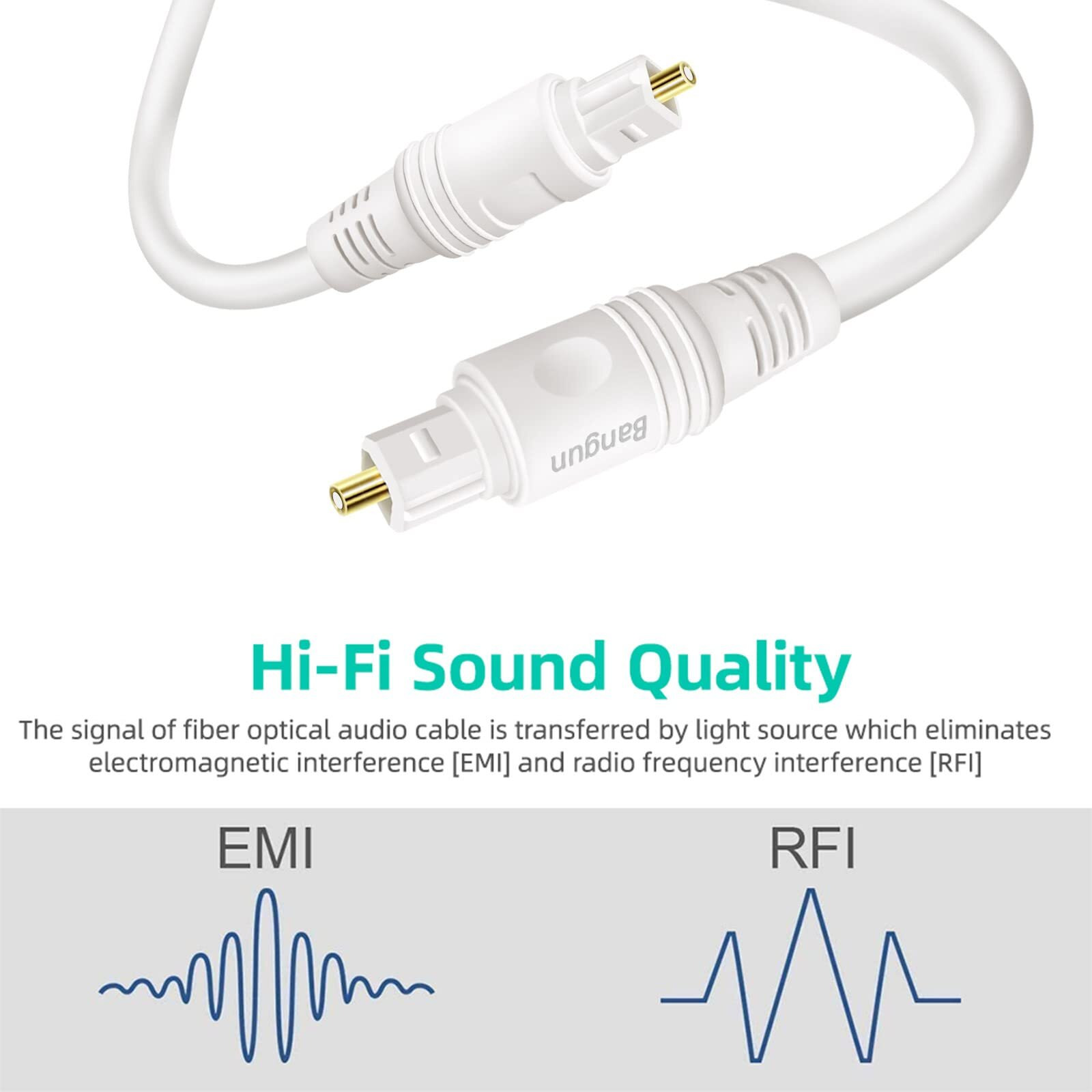 Bangun 60 Feet White Optical Audio Cable, Slim Optical Cable, Toslink Digital Audio Cable, Fiber Optic Audio Cable, Optic Cable For Sound Bar/Tv/Ps4/Xbox