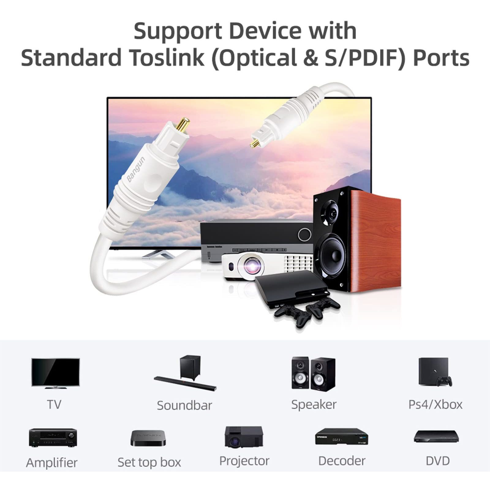 Bangun 60 Feet White Optical Audio Cable, Slim Optical Cable, Toslink Digital Audio Cable, Fiber Optic Audio Cable, Optic Cable For Sound Bar/Tv/Ps4/Xbox