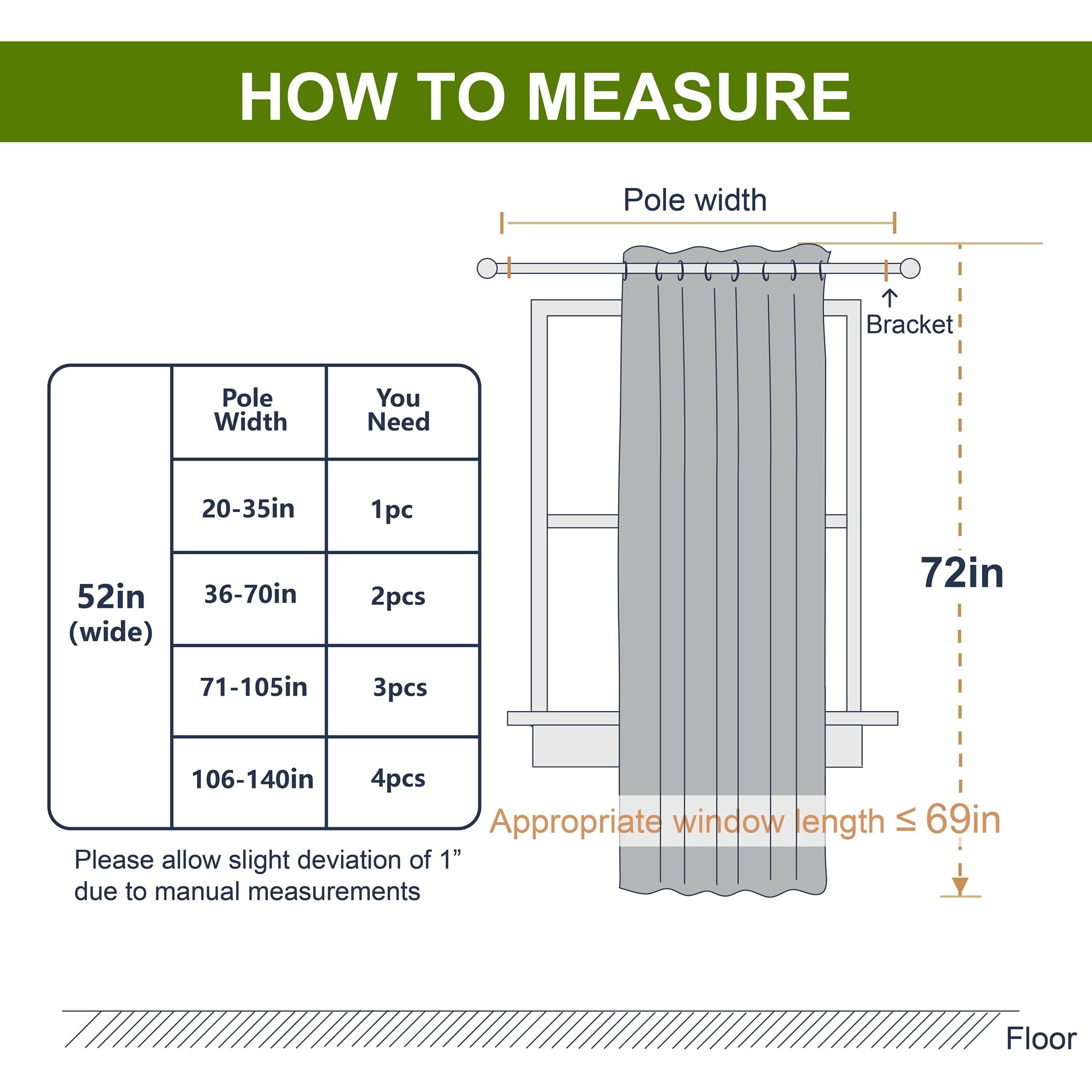 Nicetown Blackout Curtain Panel Grommet - Home Decorations Thermal Insulated Solid Grommet Top Blackout Living Room Panel/Drape For Gift (Burgundy Red, 1 Panel, 52 X 72-Inch)