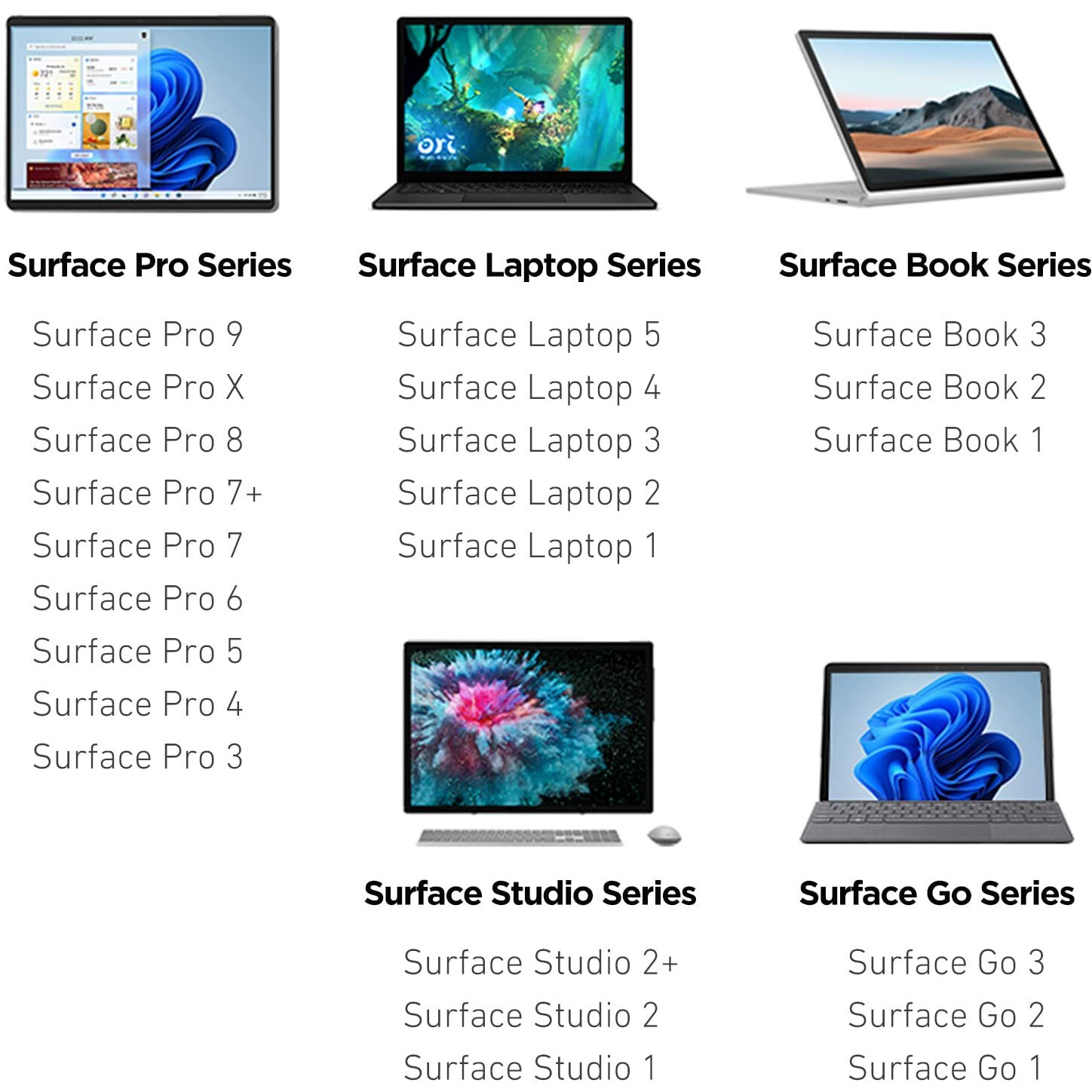 Pen Stylus For Surface Pro 9/8/X/7+/6/5/4/3/Surface 3, Surface Go 3/2/1, Surface Laptop/Studio/Book 4/3/2/1 With Palm Rejection, 1024 Levels Pressure, 2500H Working Hours