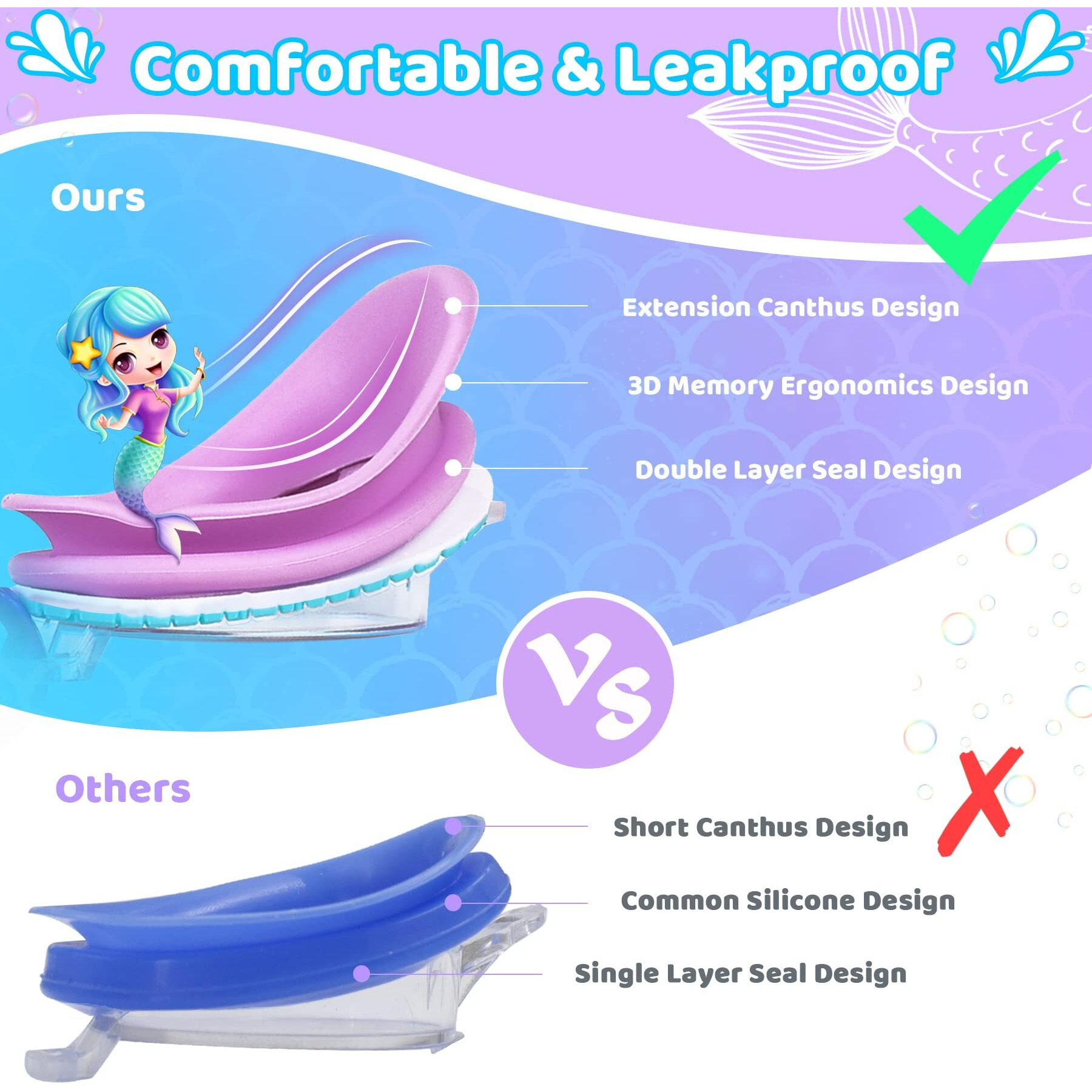 Vvinca Kids Swim Goggles With Fabric Strap No Tangle Pain-Free, Anti-Fog Swimming Pool Goggle No Leak For Toddlers Girls Boys