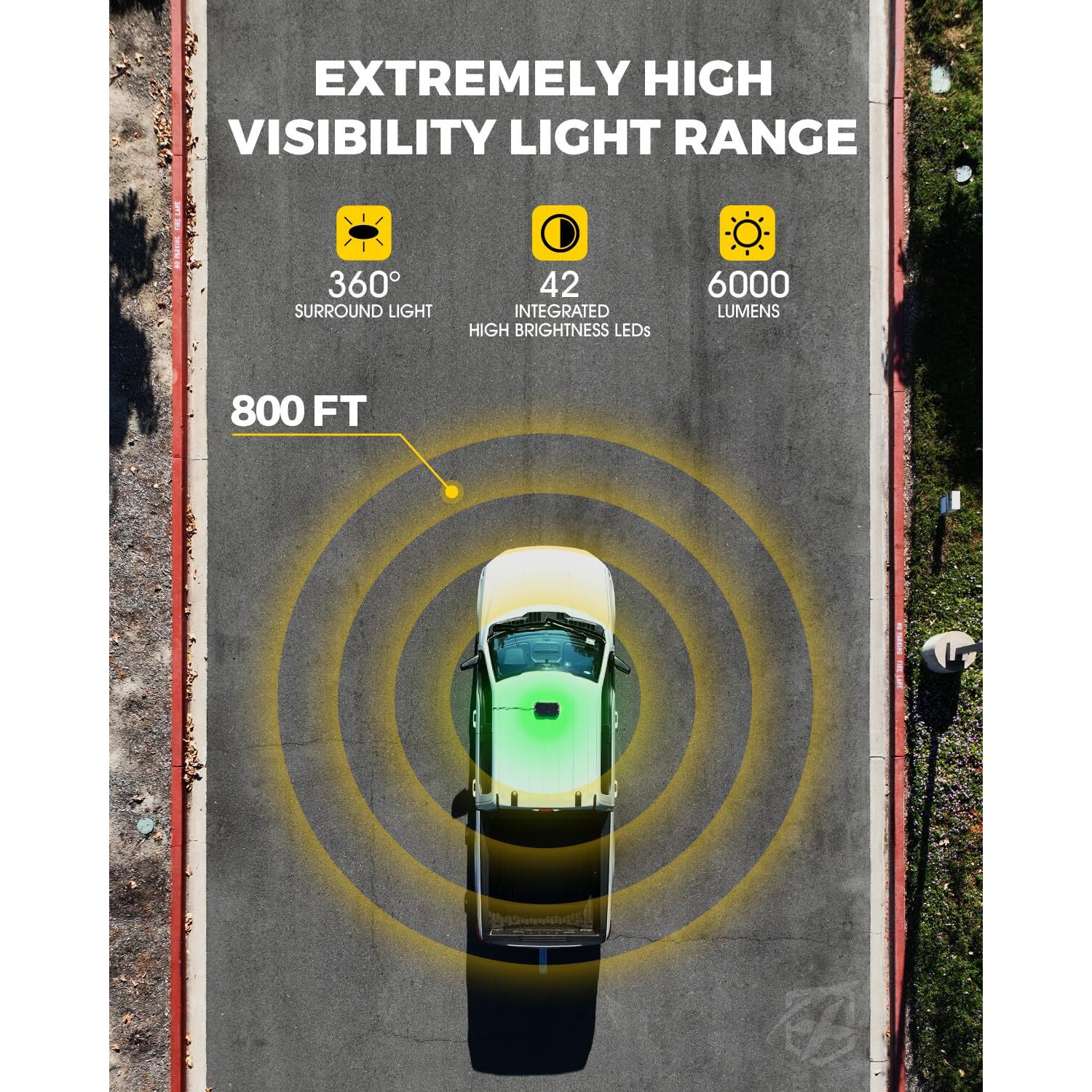 Xprite Rooftop Strobe Beacon Light Bar W/Control Panel, 42 Led Hazard Warning Emergency Flashing Plow Light For Snowplow Law Enforcement Pov Vehicles Tow Trucks Postal Cars (Green)